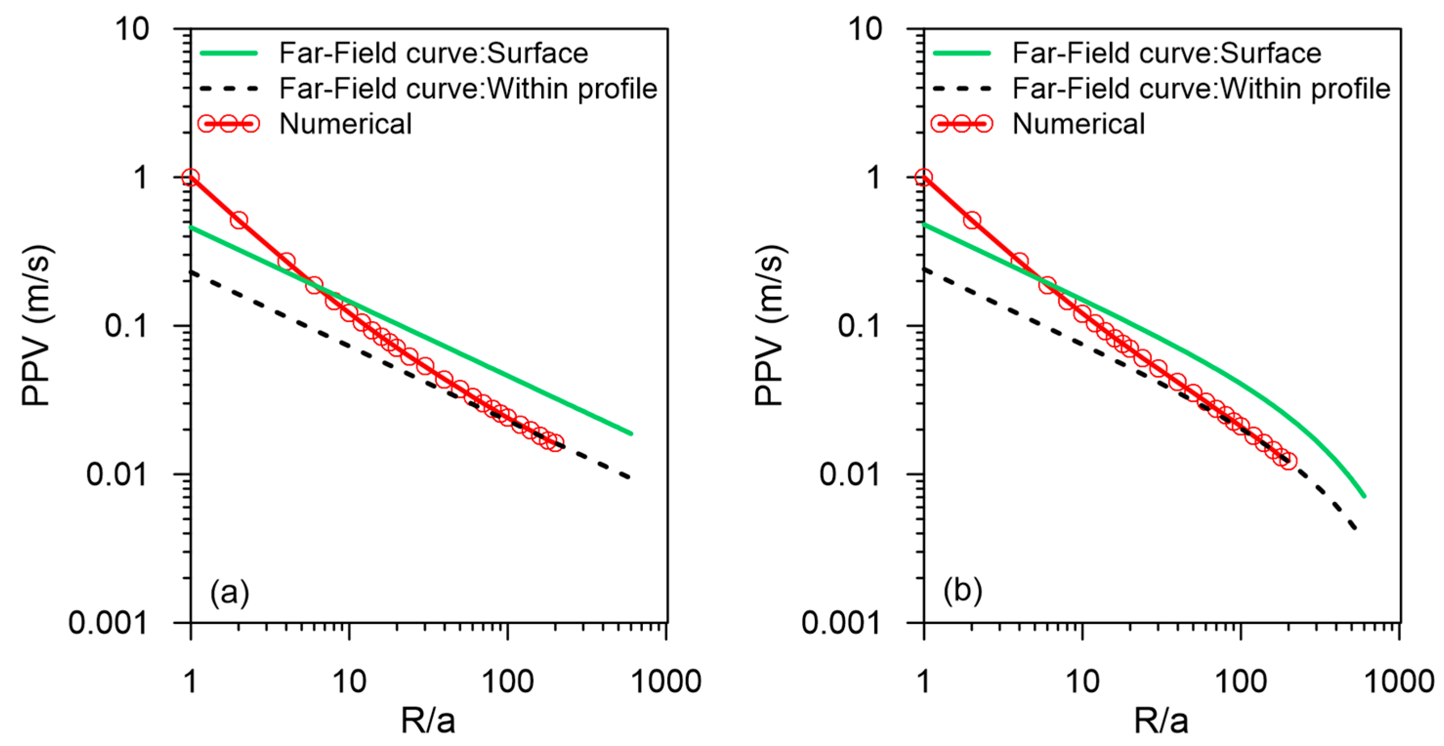 Applsci 14 06152 g008