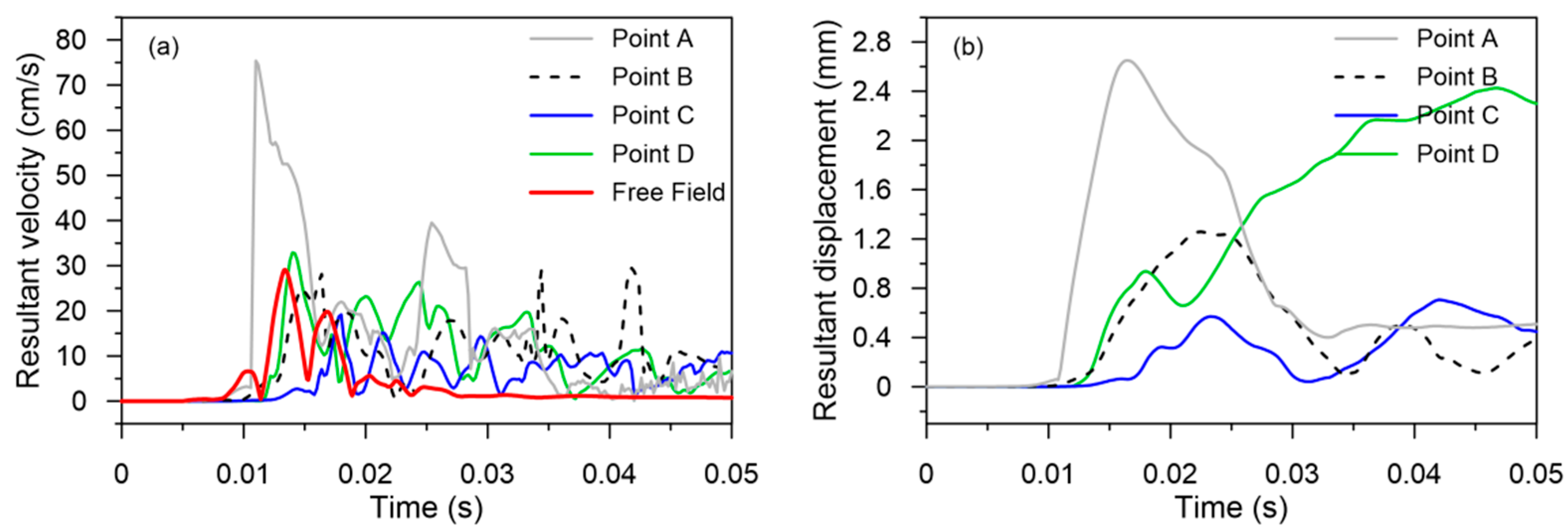 Applsci 14 06152 g012