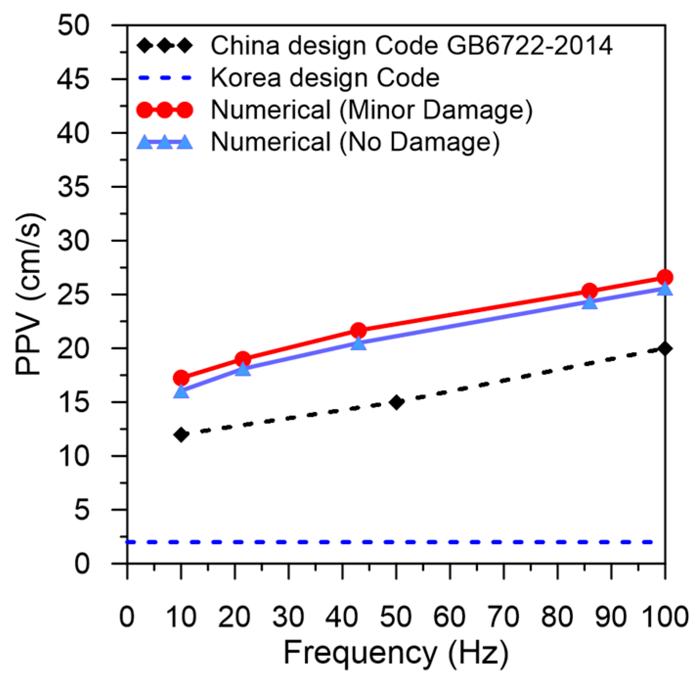 Applsci 14 06152 g017