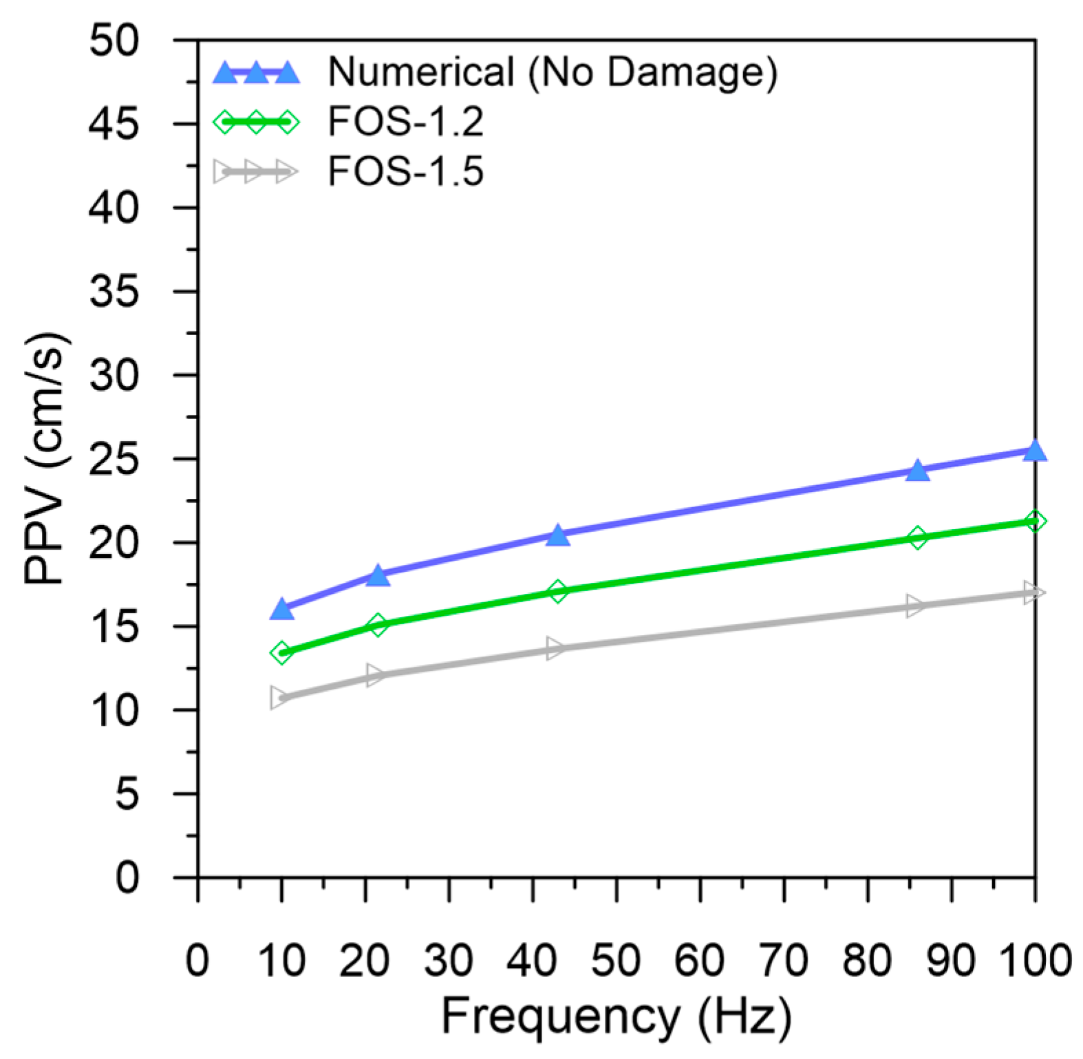 Applsci 14 06152 g019