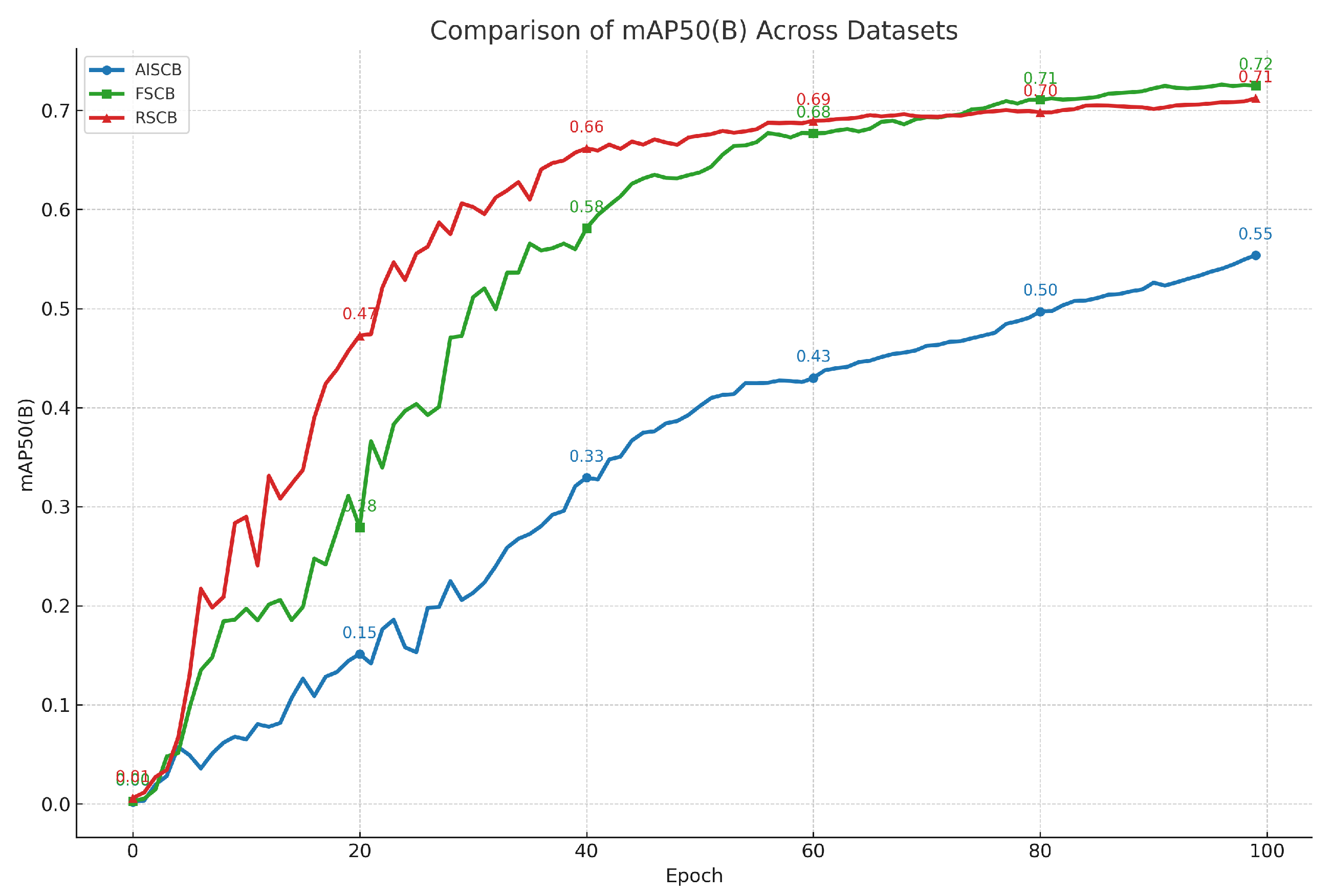 Applsci 14 06153 g003