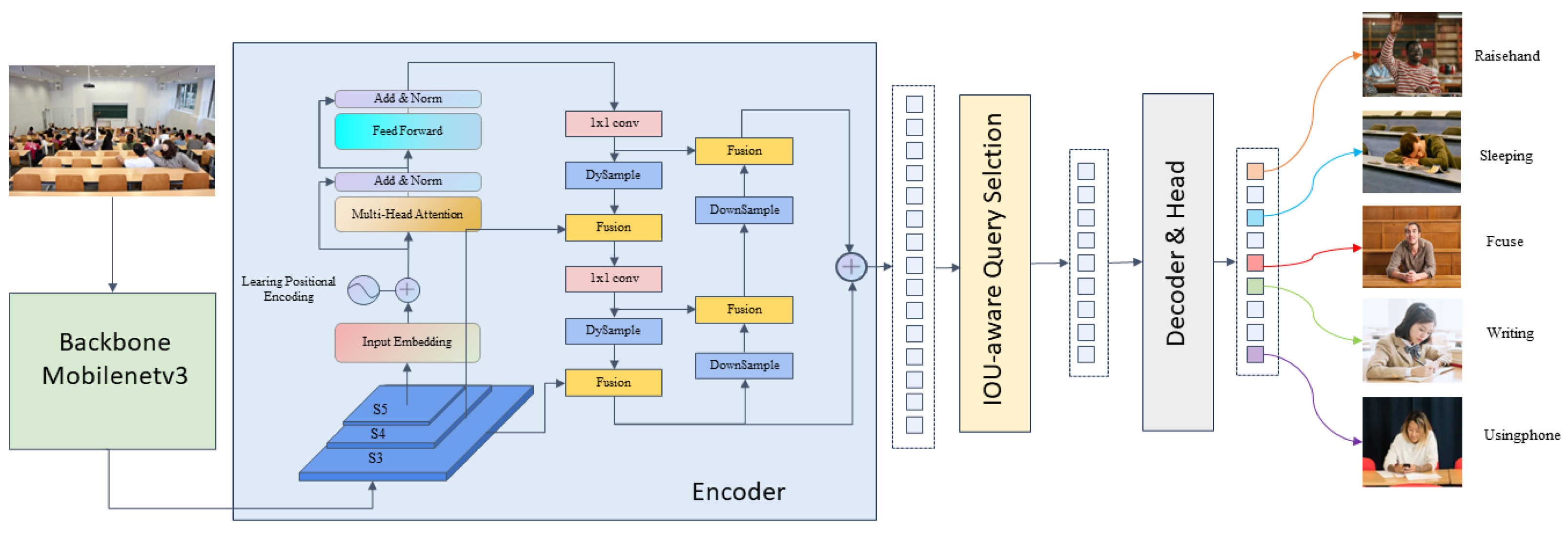 Applsci 14 06153 g004