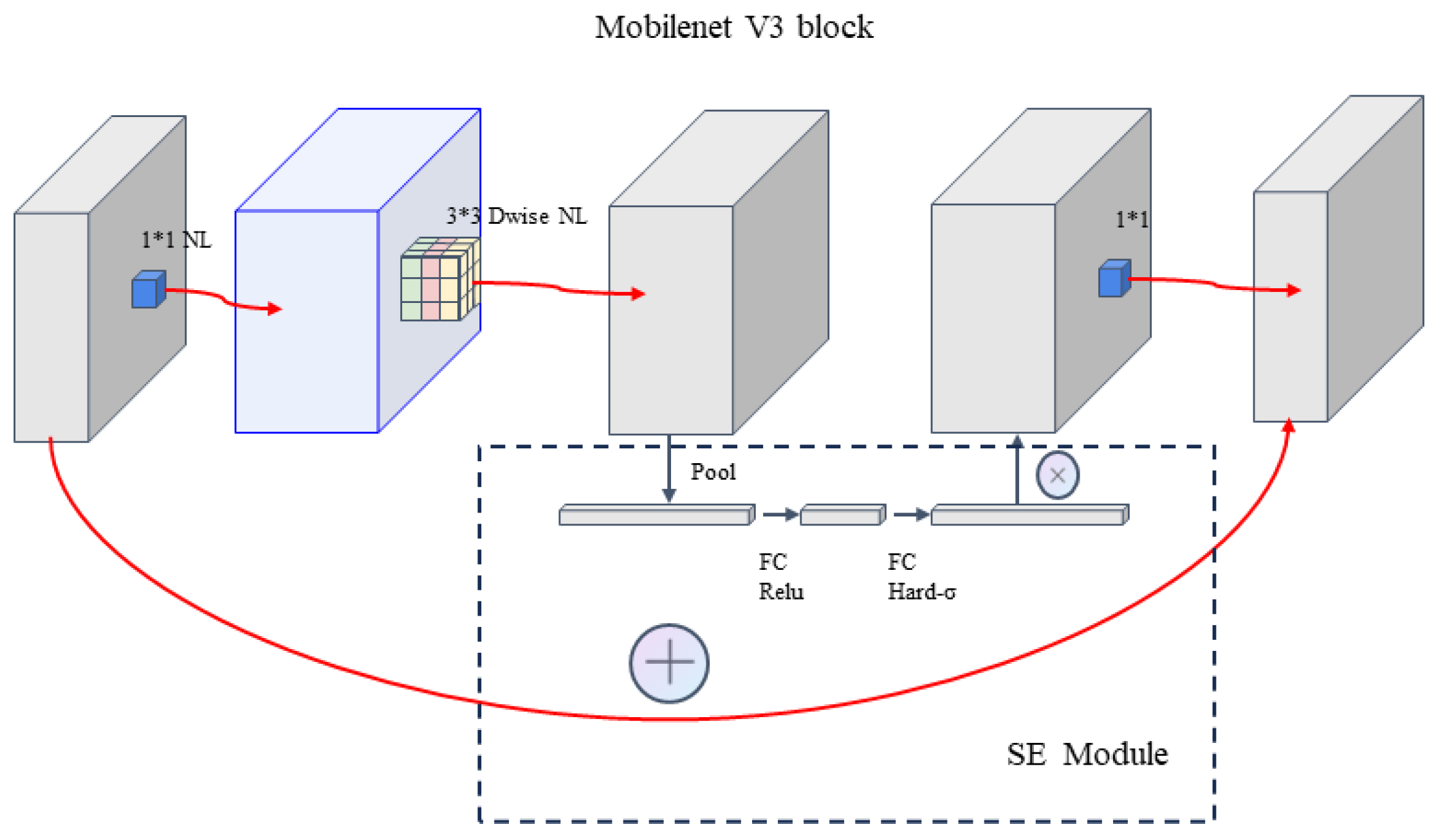 Applsci 14 06153 g005