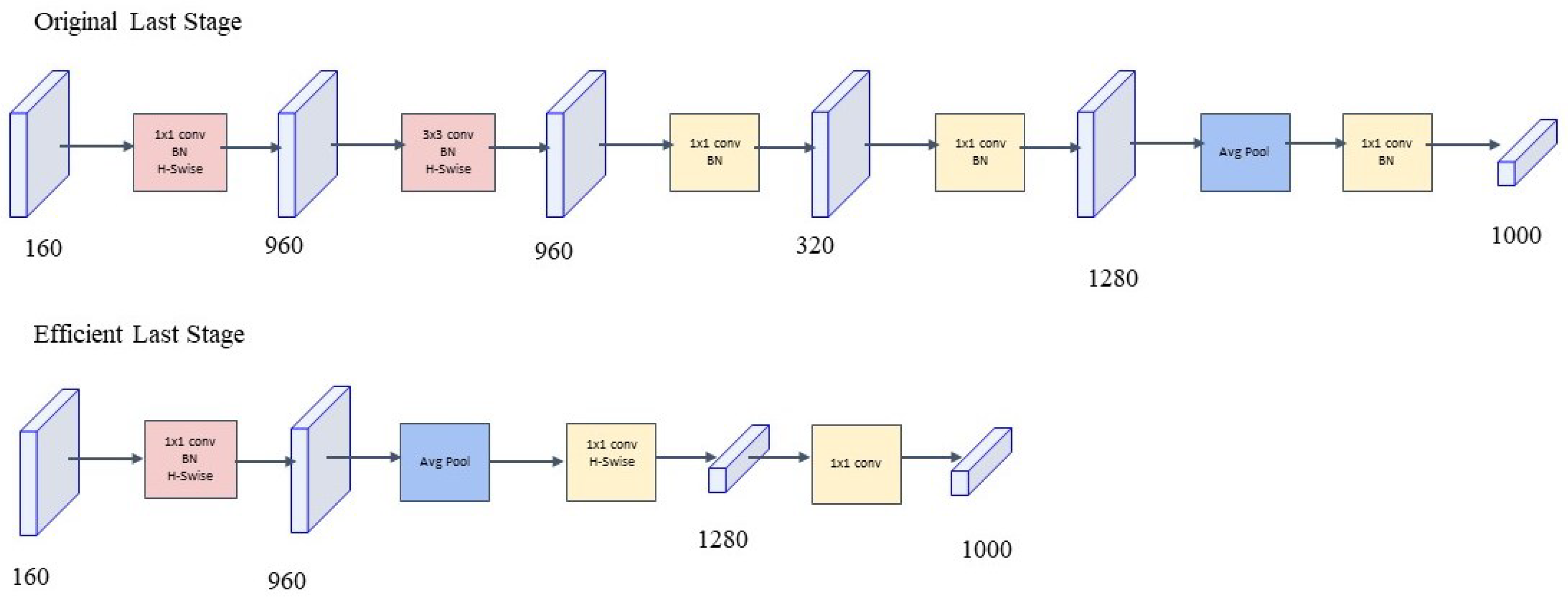 Applsci 14 06153 g006