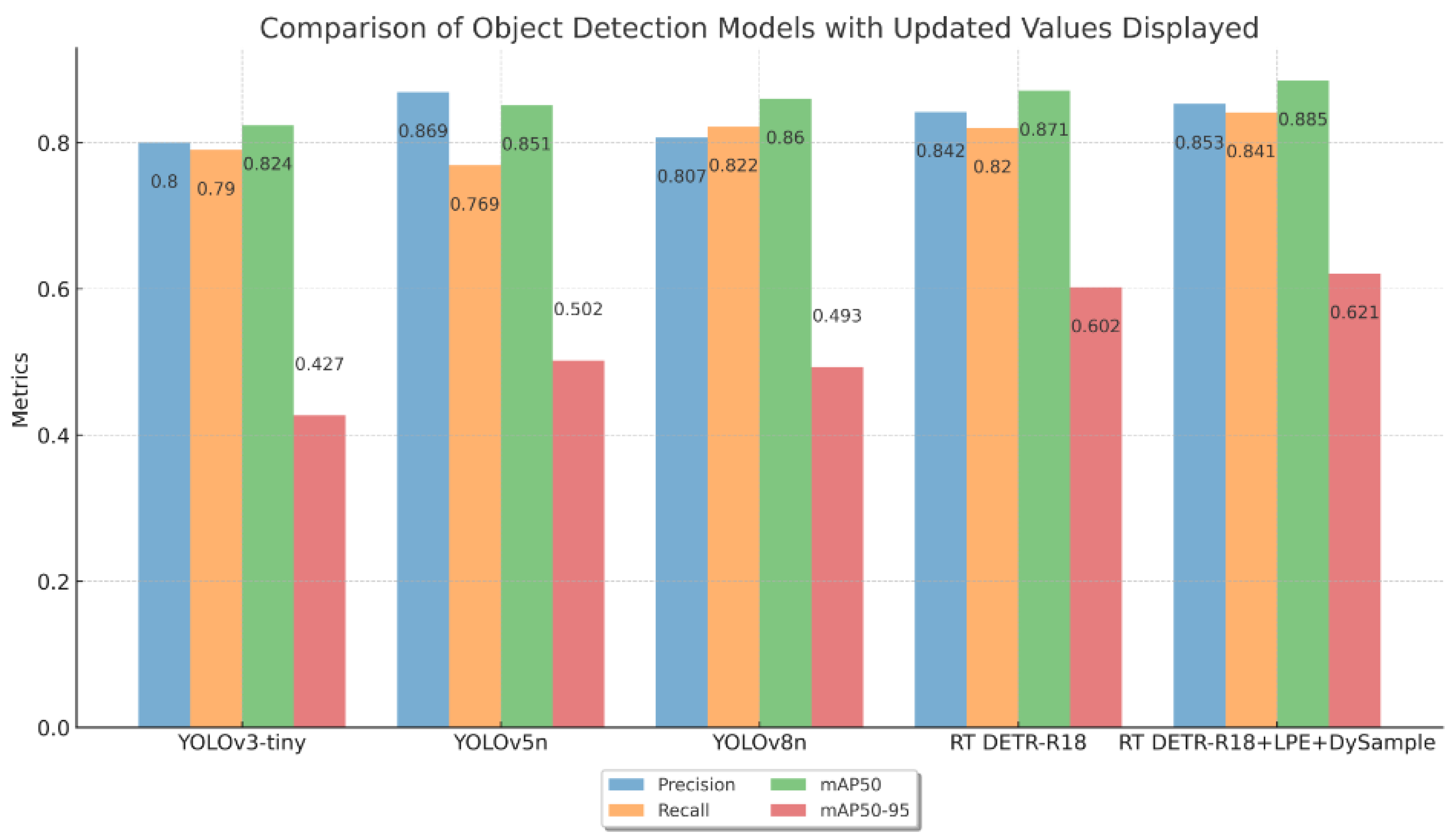 Applsci 14 06153 g007