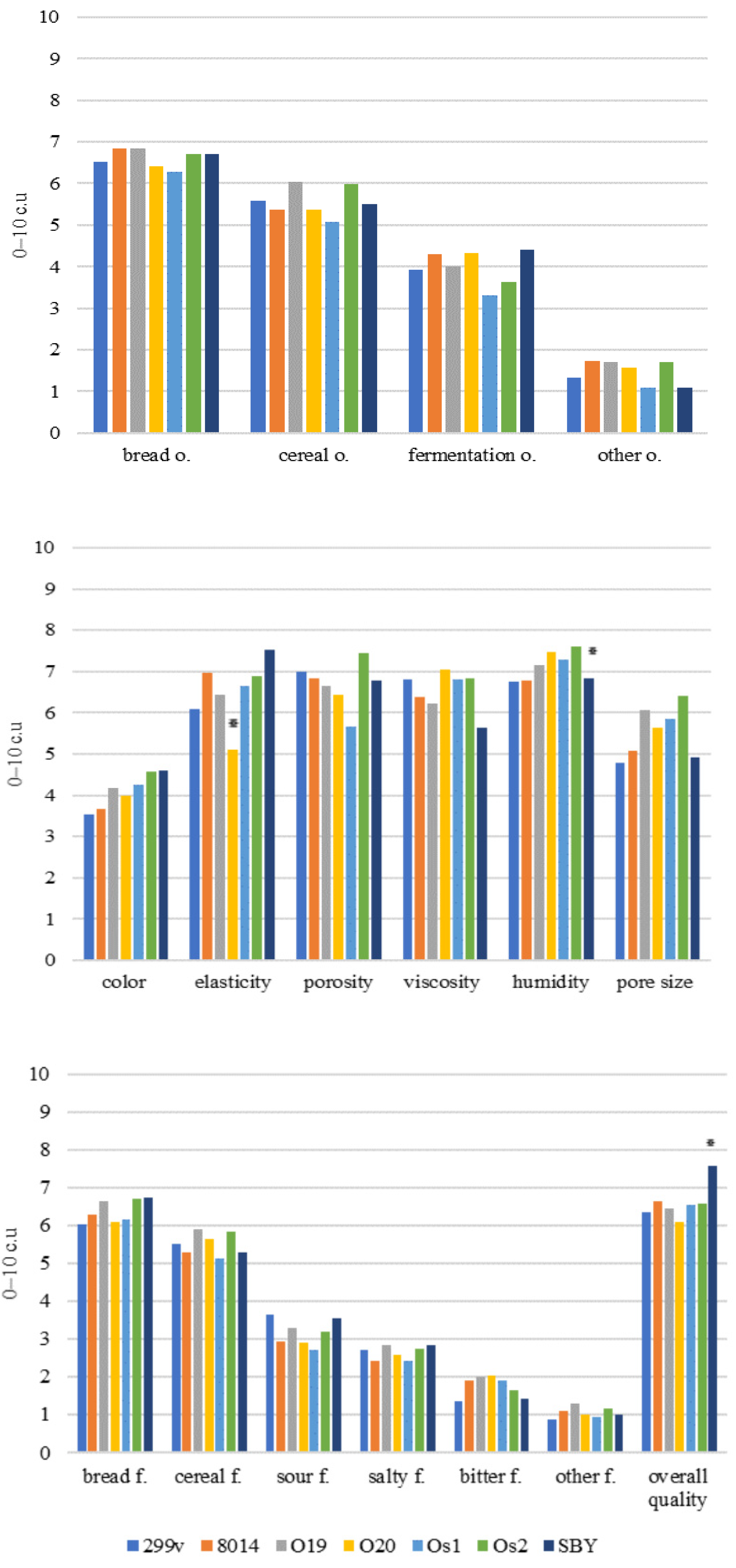 Applsci 14 06155 g004