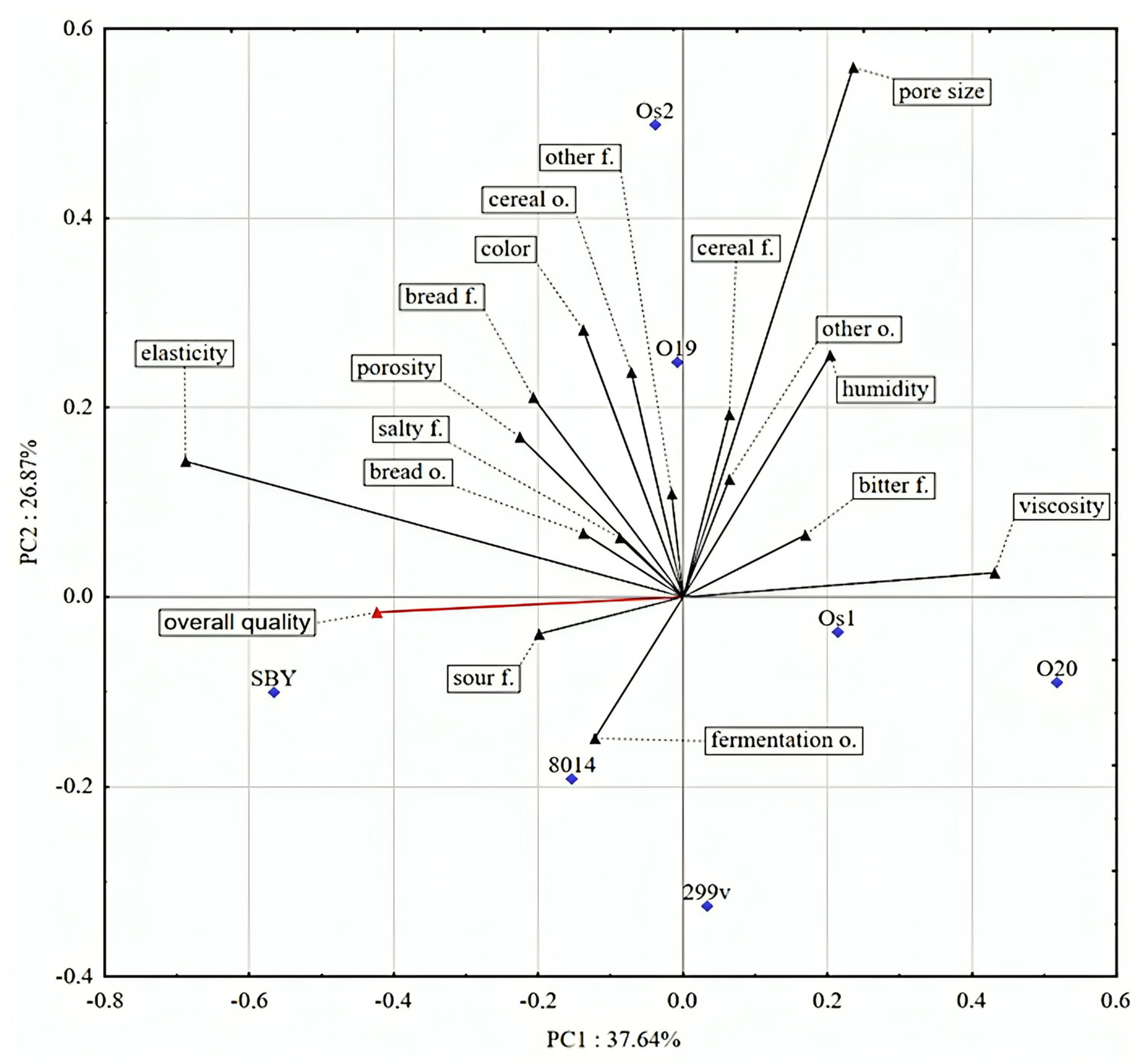 Applsci 14 06155 g005