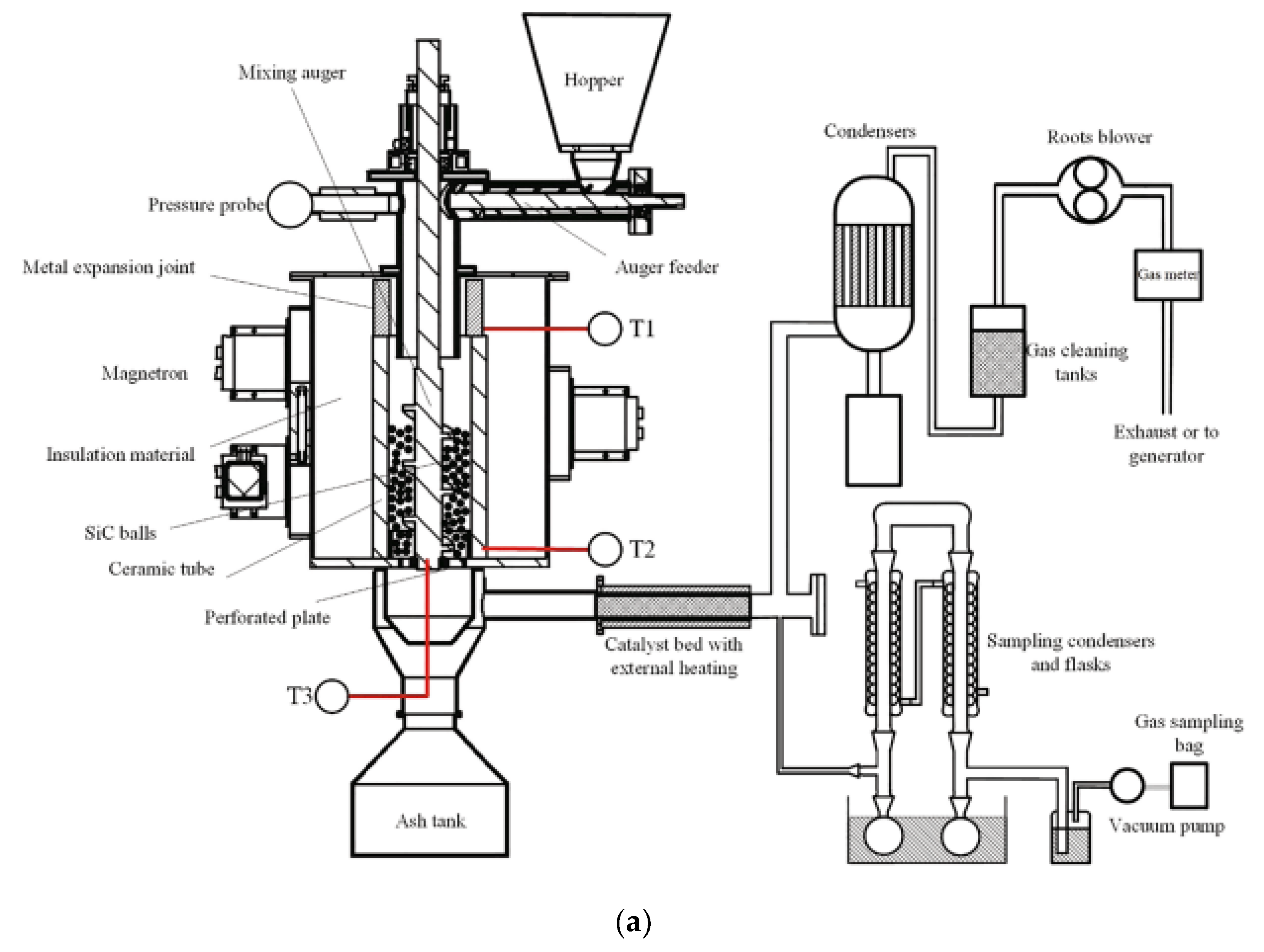 Applsci 14 06156 g005a