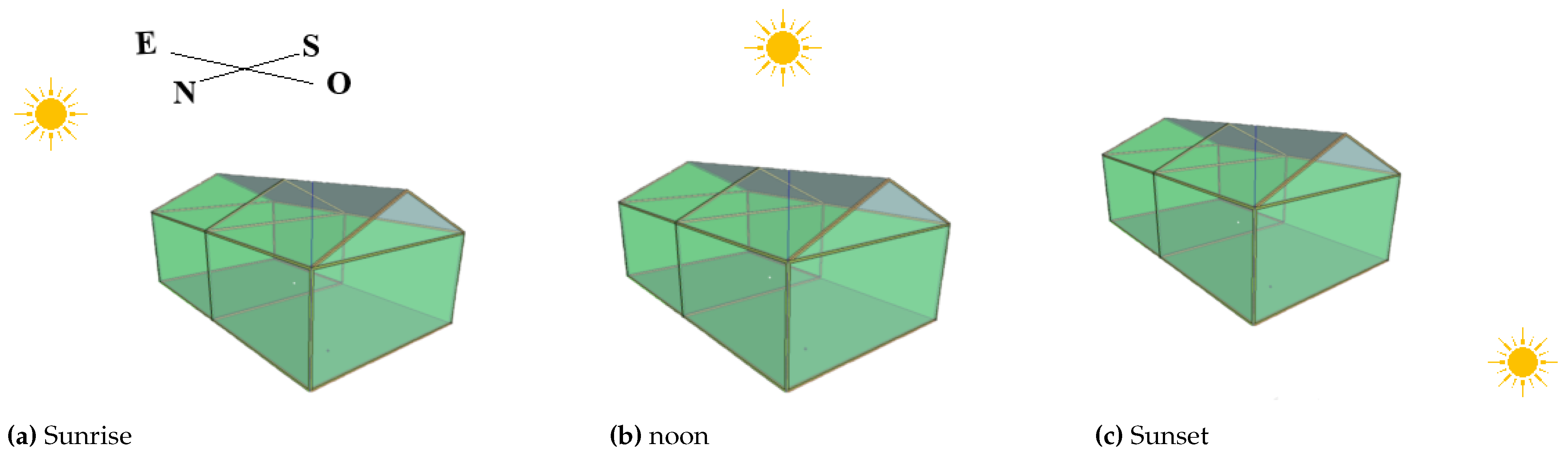 Applsci 14 06158 g002