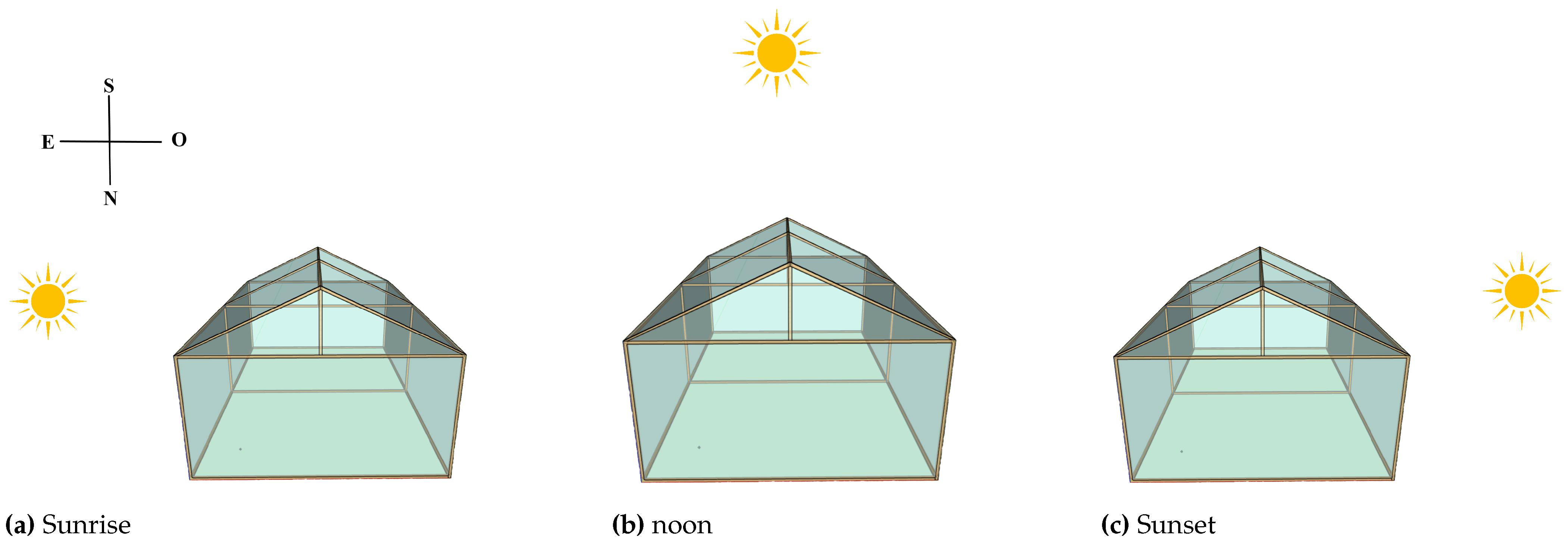 Applsci 14 06158 g003