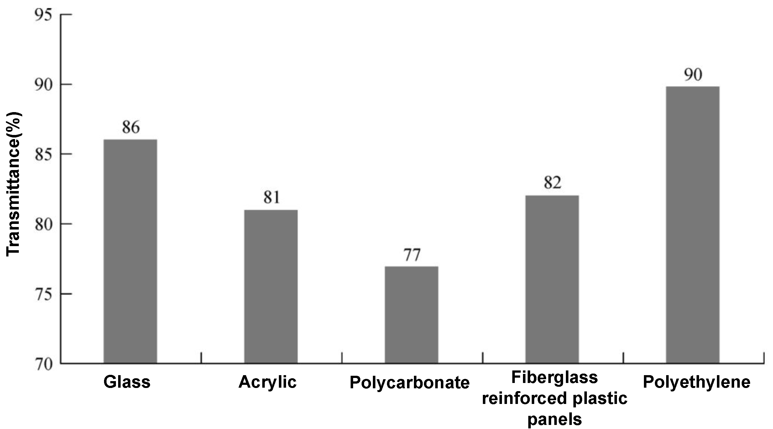 Applsci 14 06158 g006