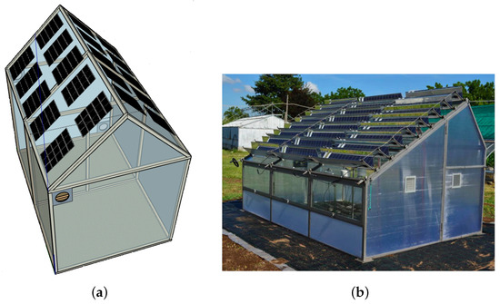 Advances in Solutions to Improve the Energy Performance of