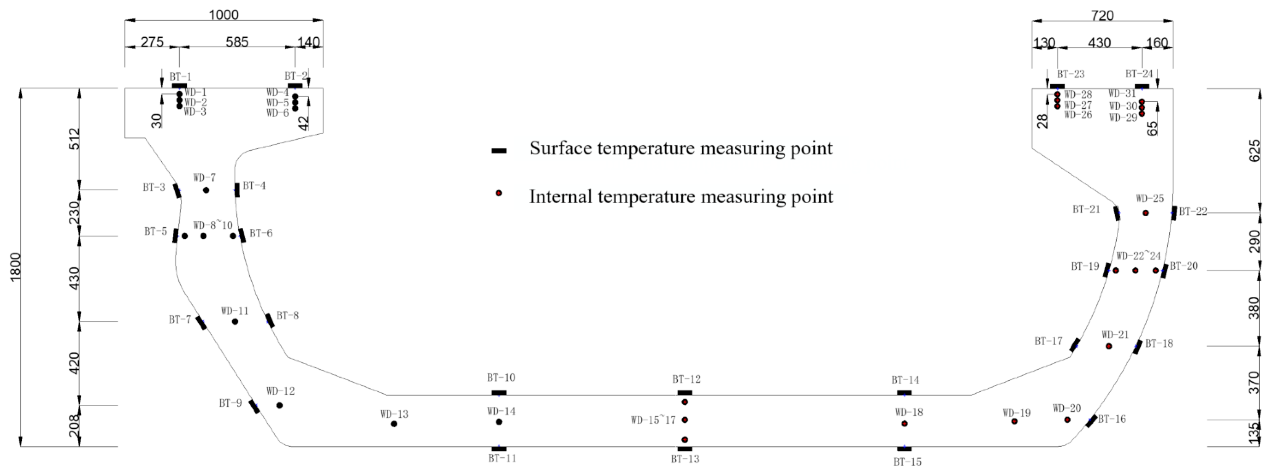 Applsci 14 06167 g010