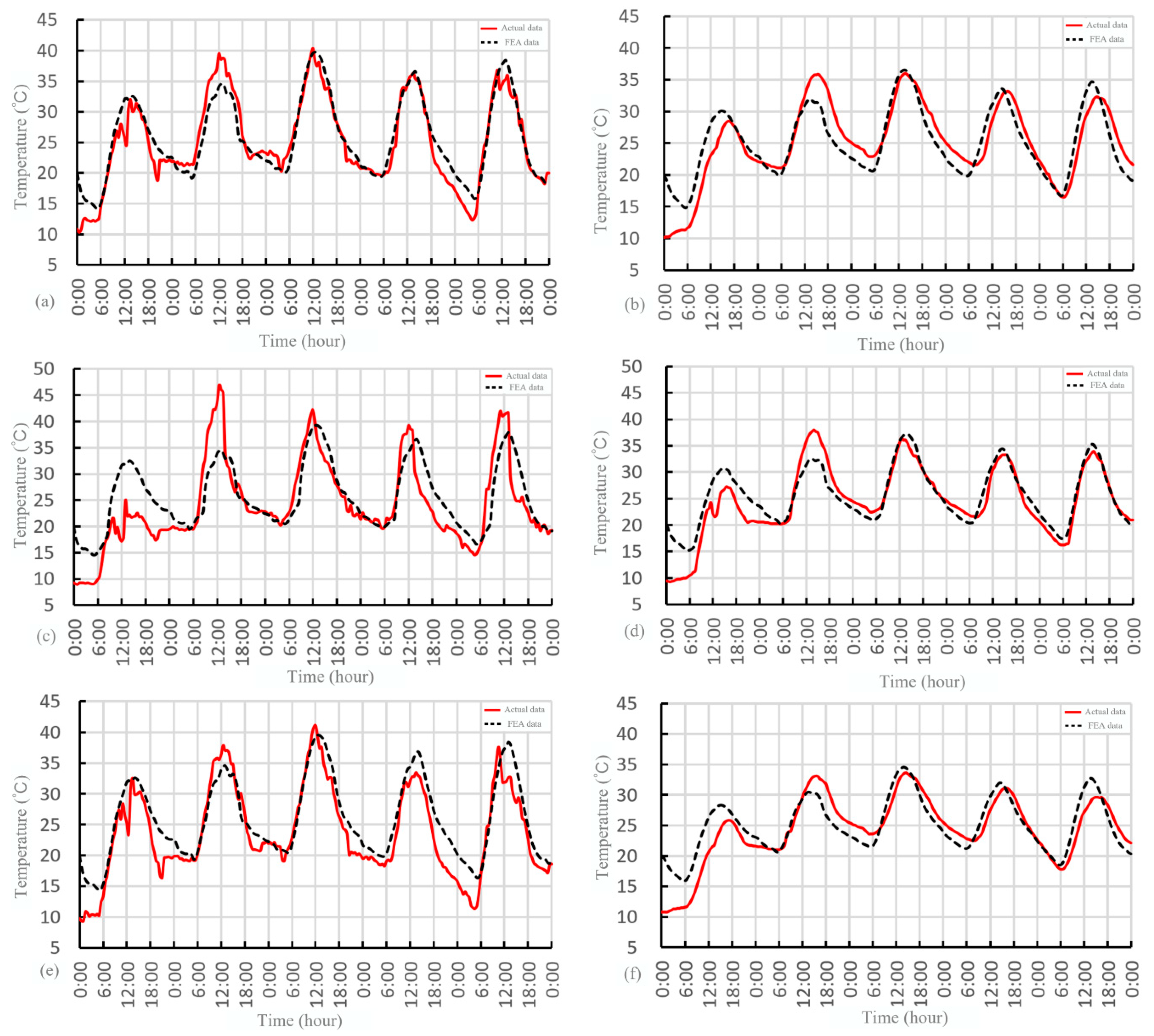 Applsci 14 06167 g011