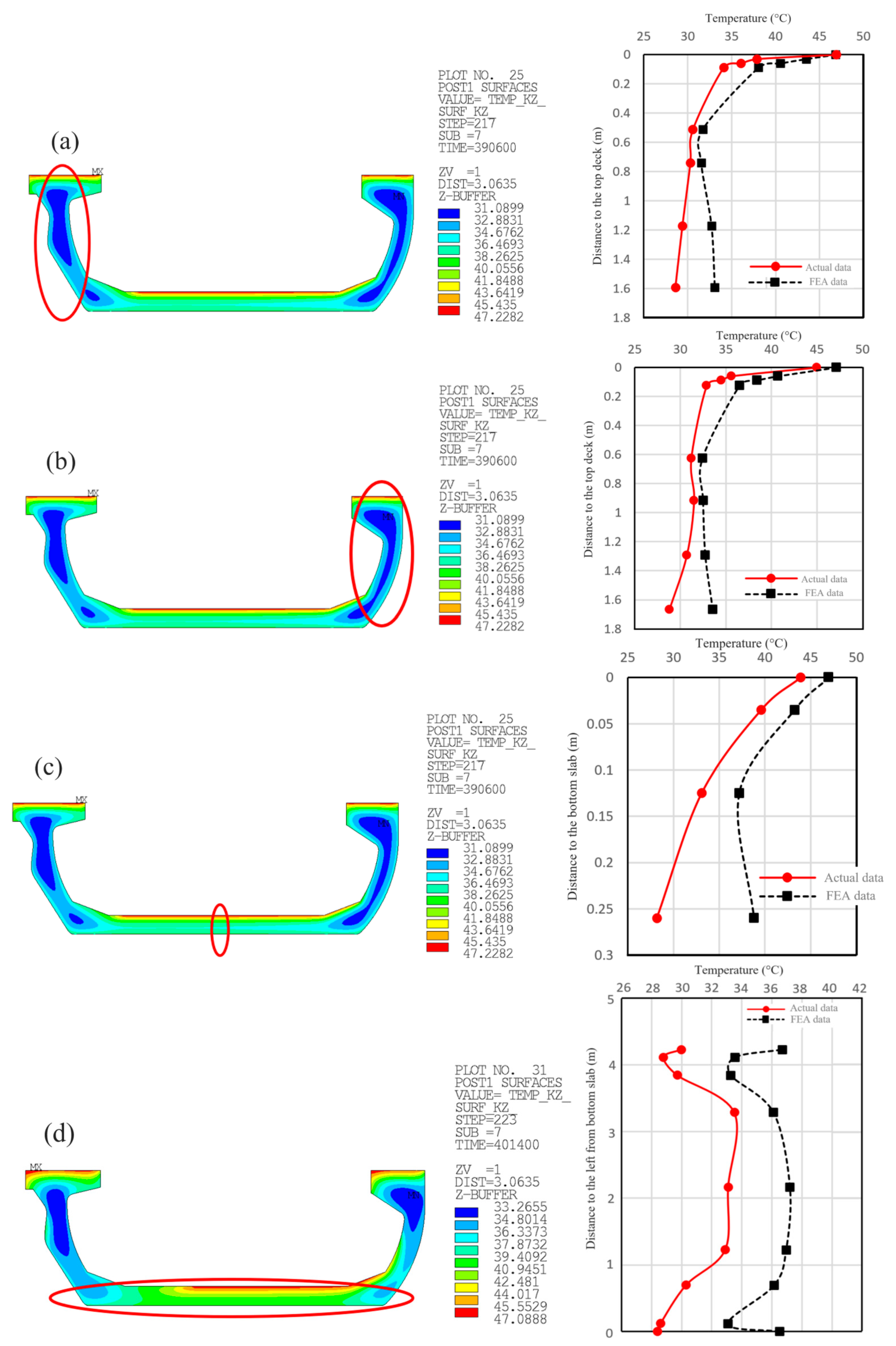 Applsci 14 06167 g014