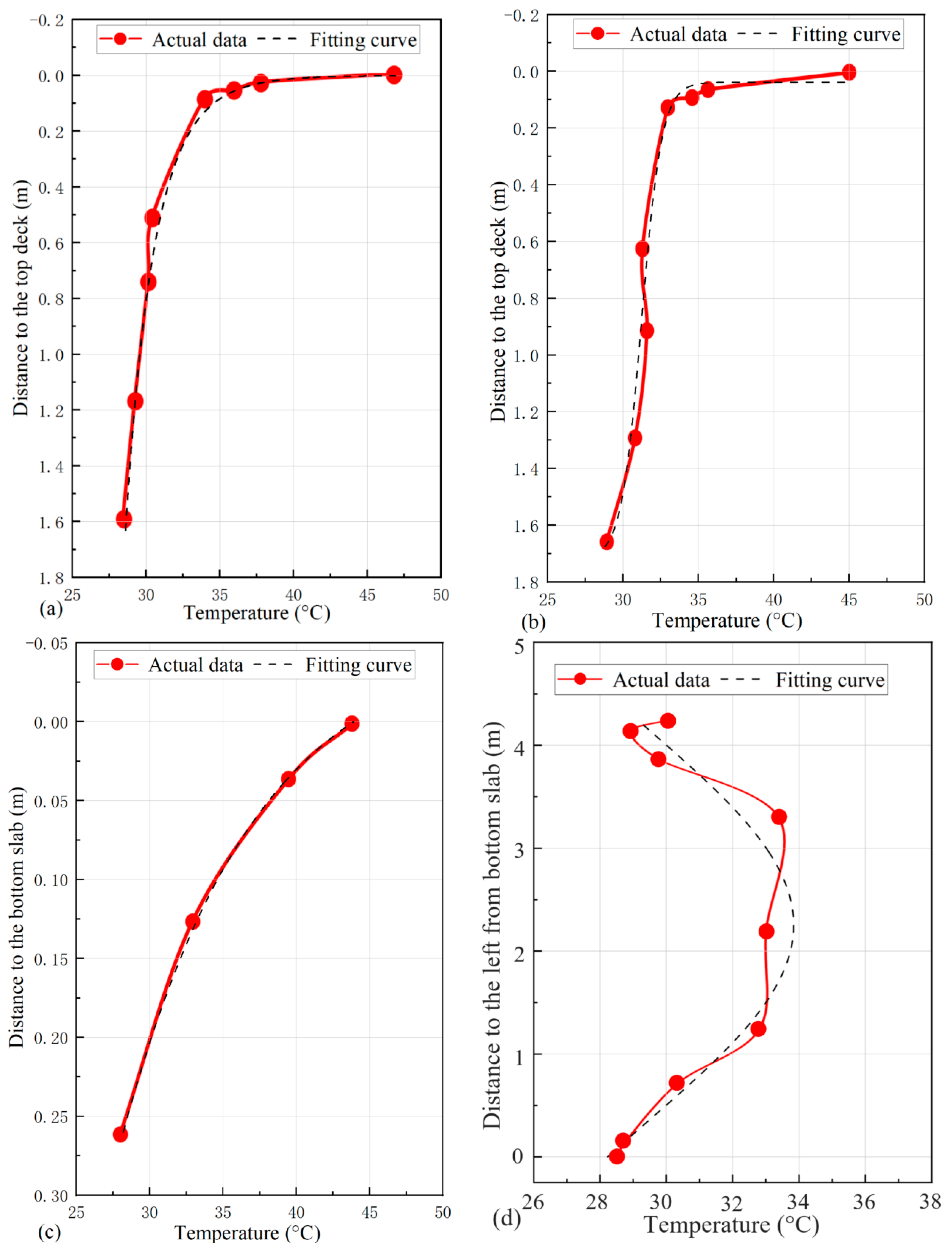 Applsci 14 06167 g015