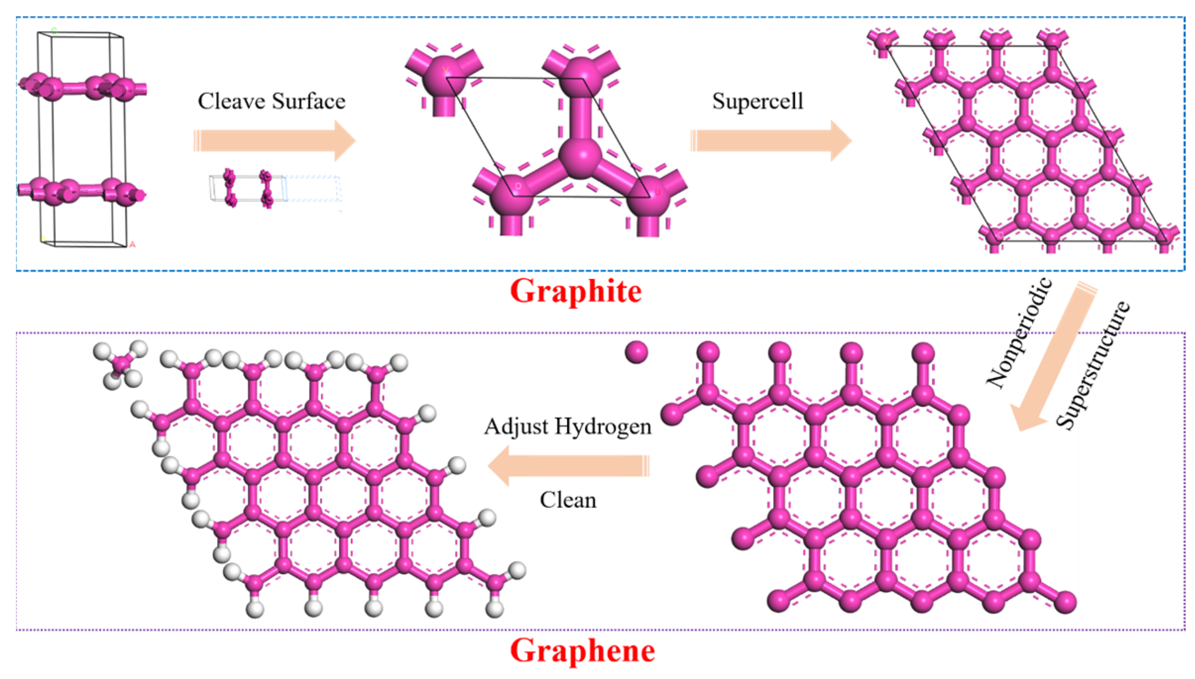 Applsci 14 06168 g004