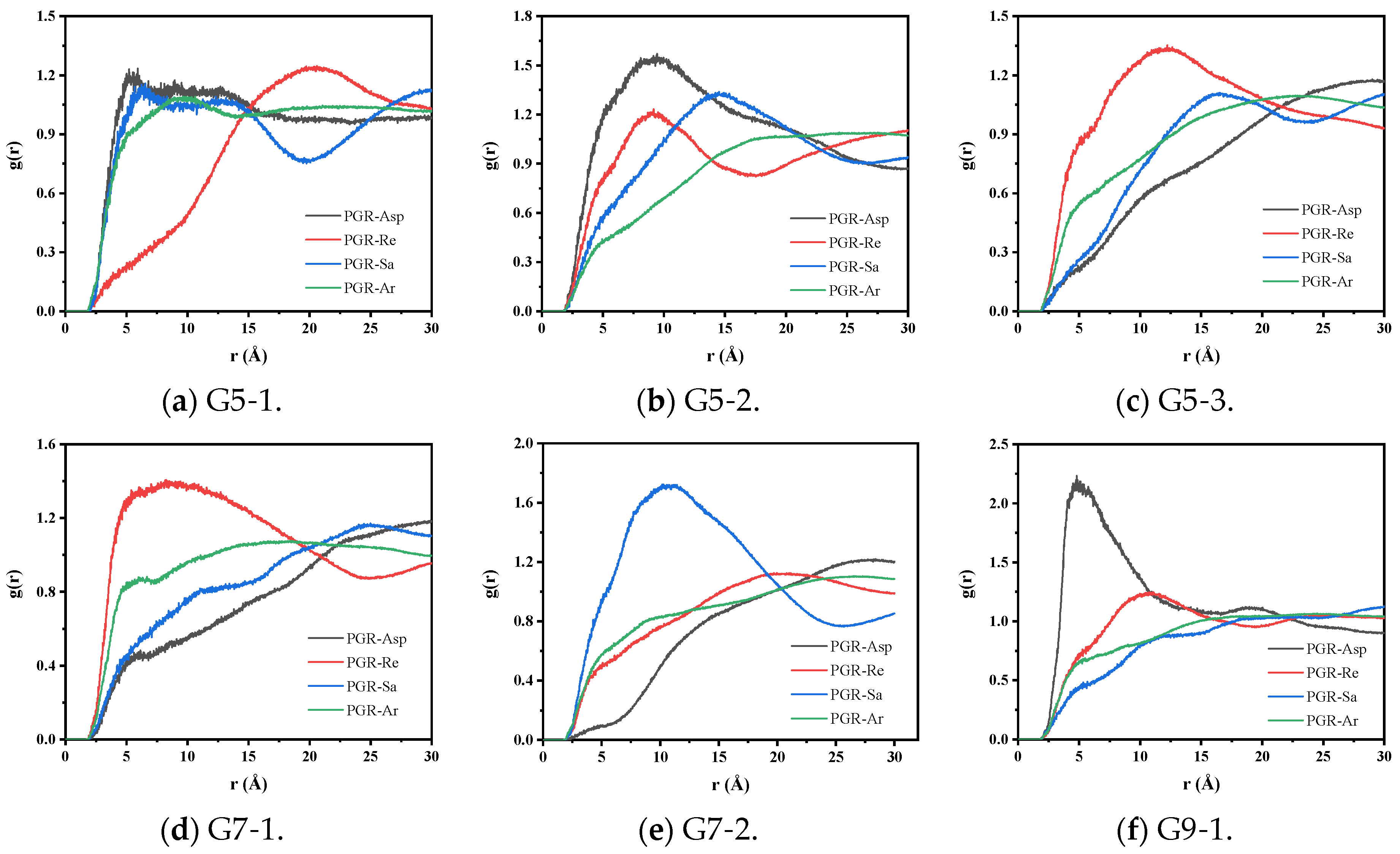Applsci 14 06168 g009
