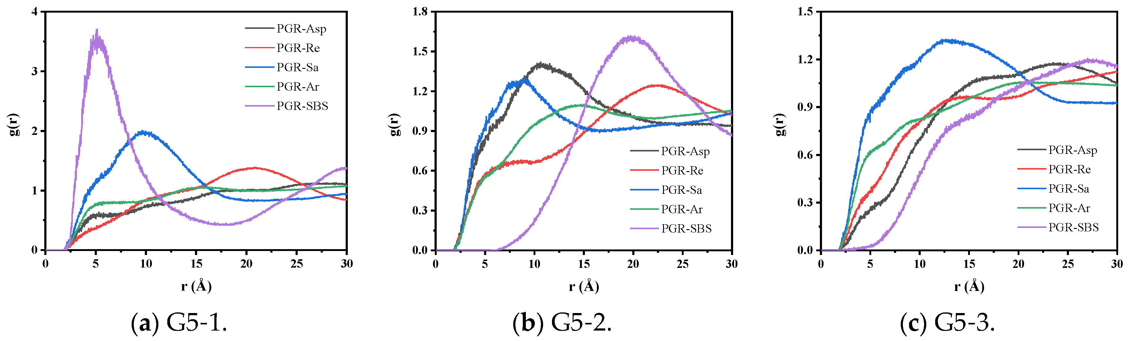 Applsci 14 06168 g010a