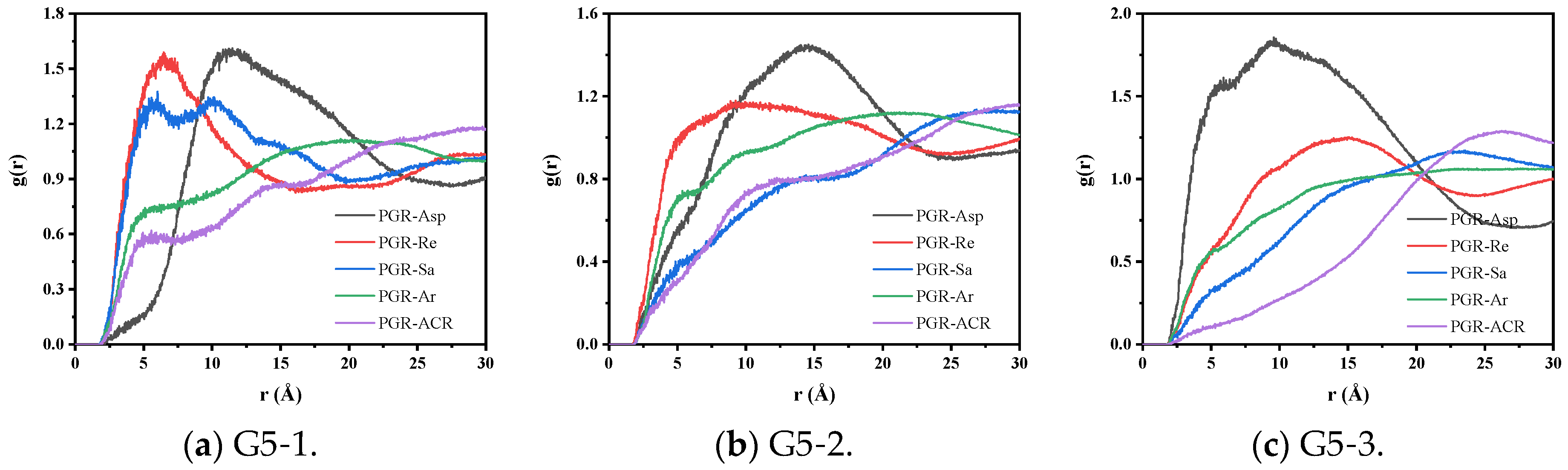 Applsci 14 06168 g011a