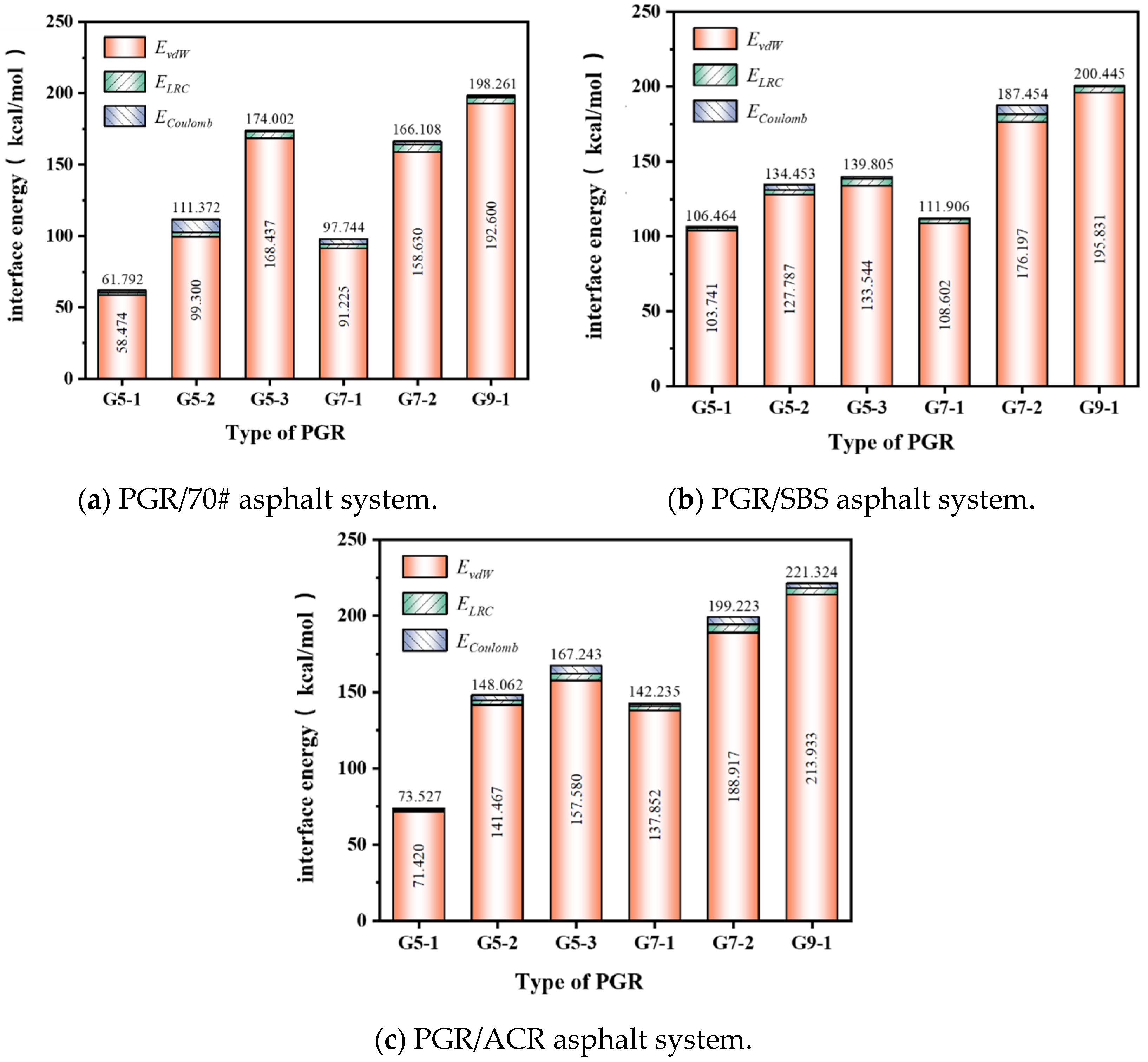 Applsci 14 06168 g012