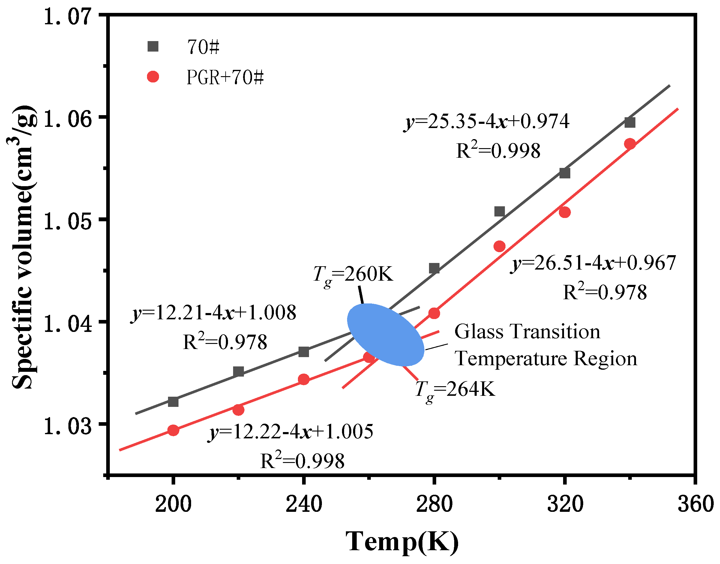 Applsci 14 06168 g013
