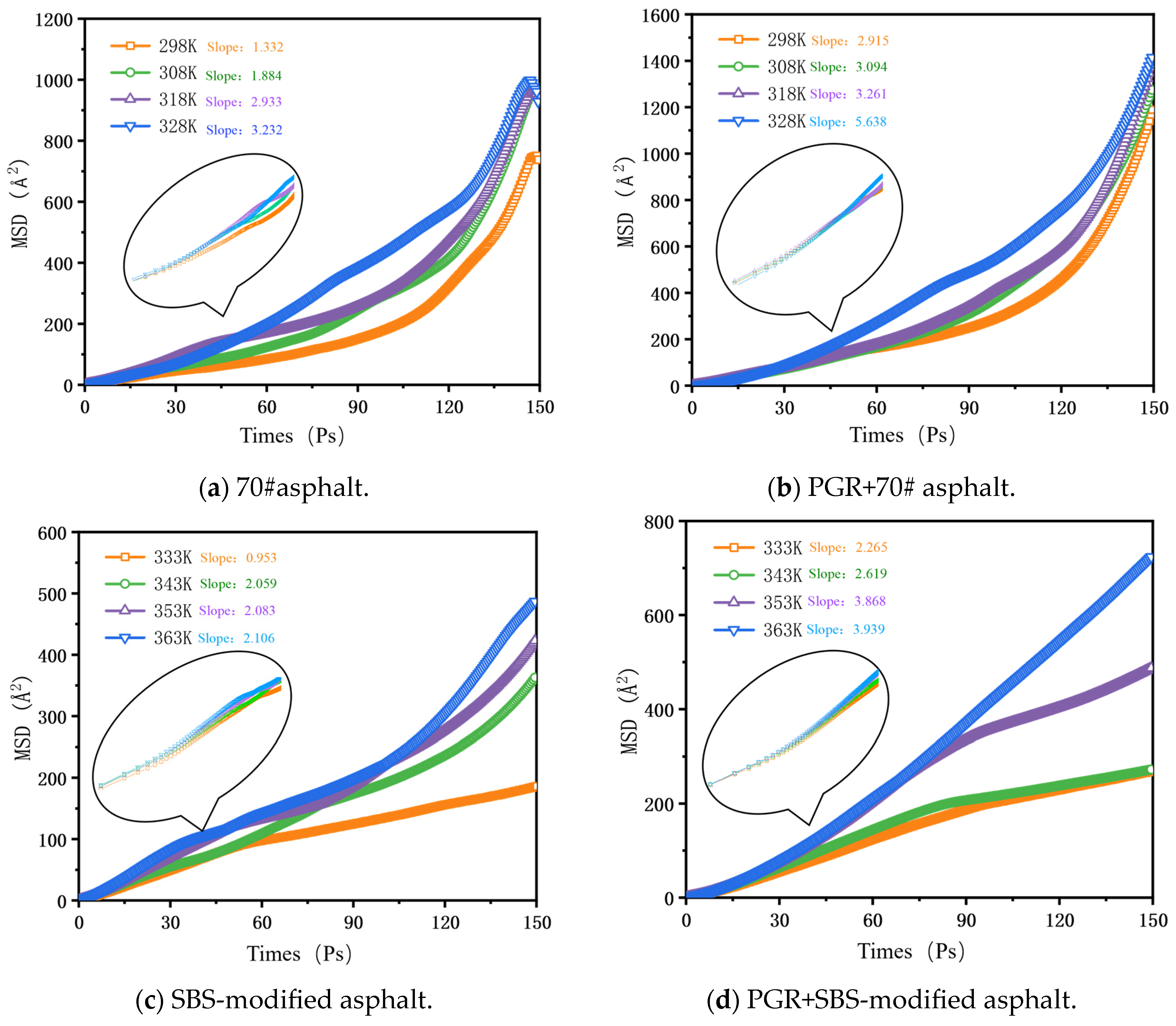Applsci 14 06168 g016a