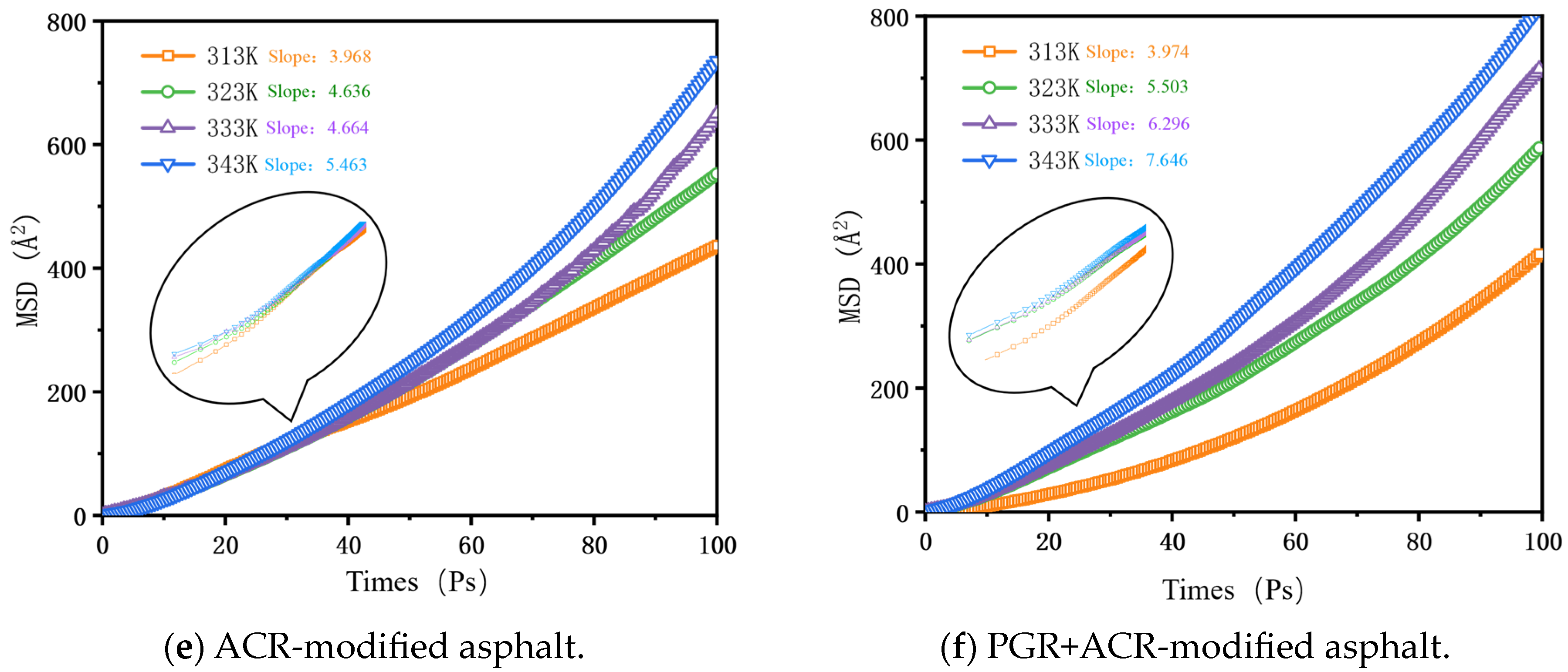 Applsci 14 06168 g016b