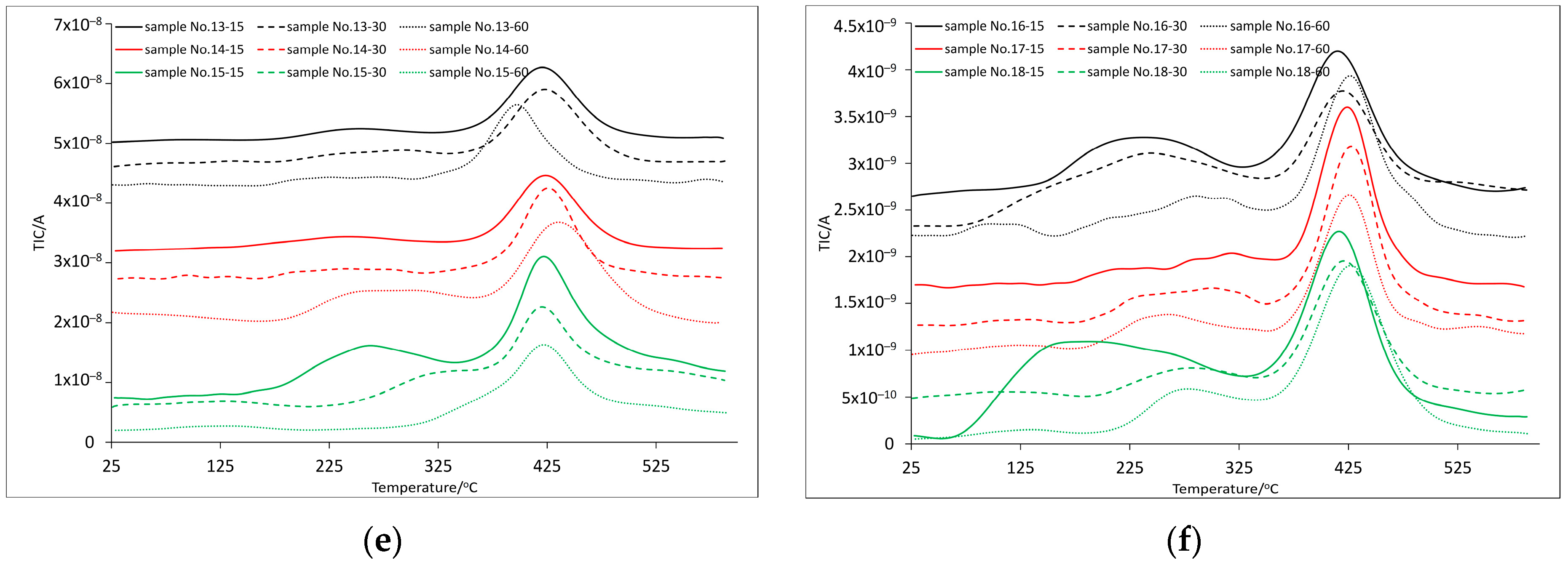 Applsci 14 06170 g002b