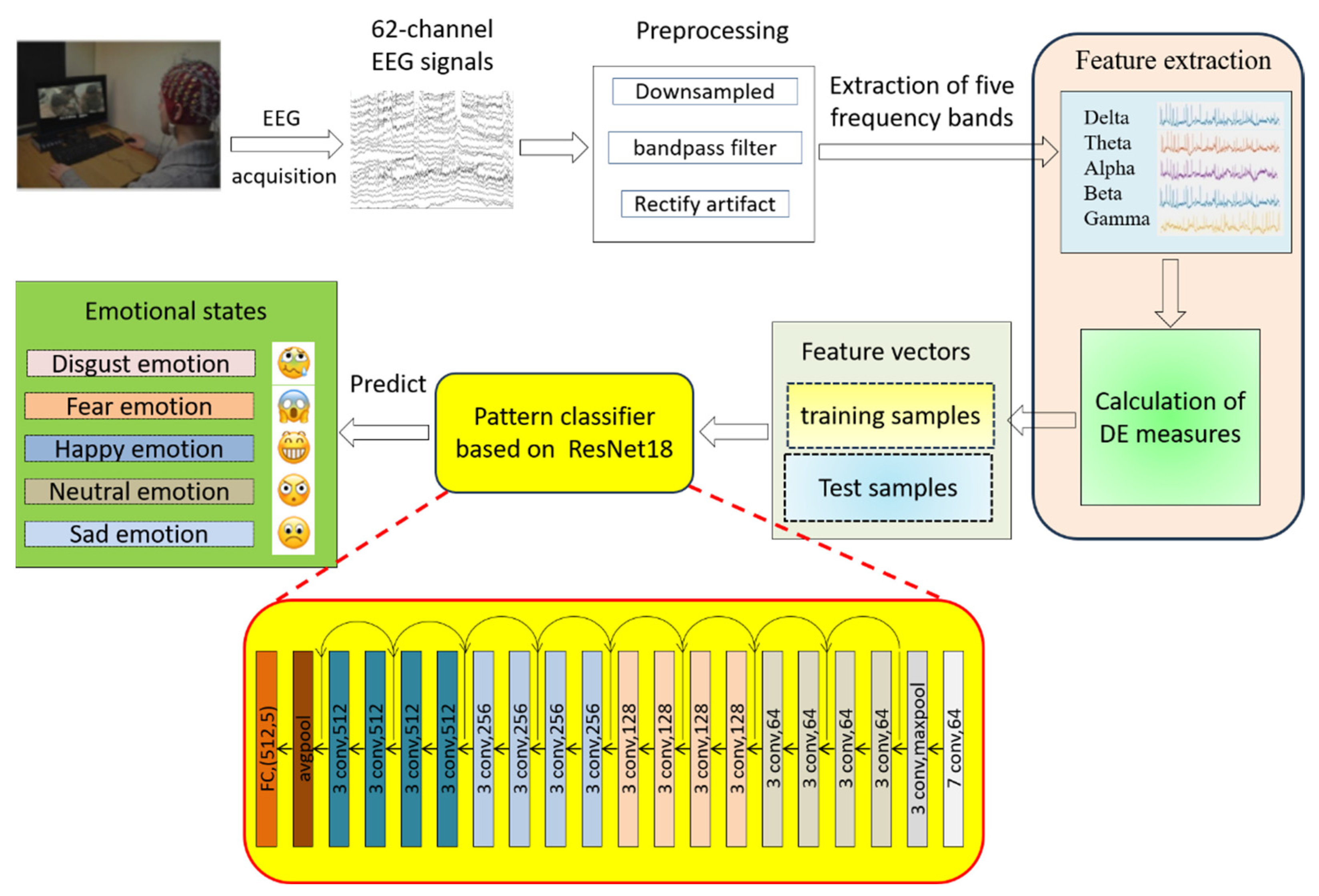 Applsci 14 06175 g001