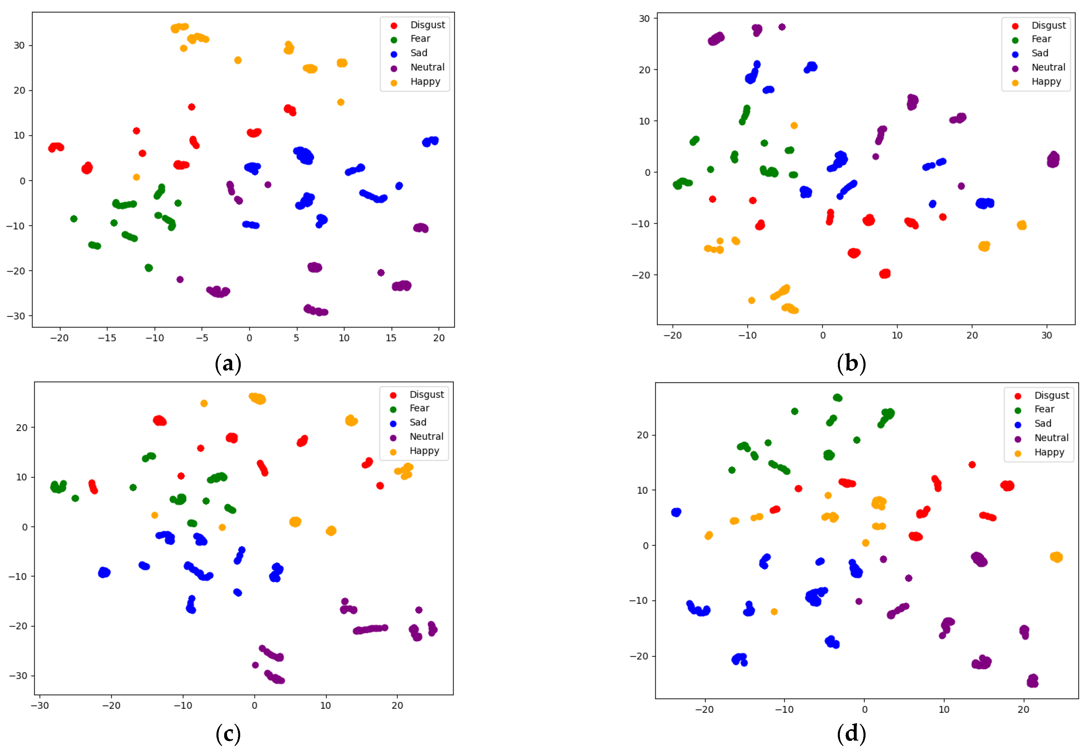 Applsci 14 06175 g007