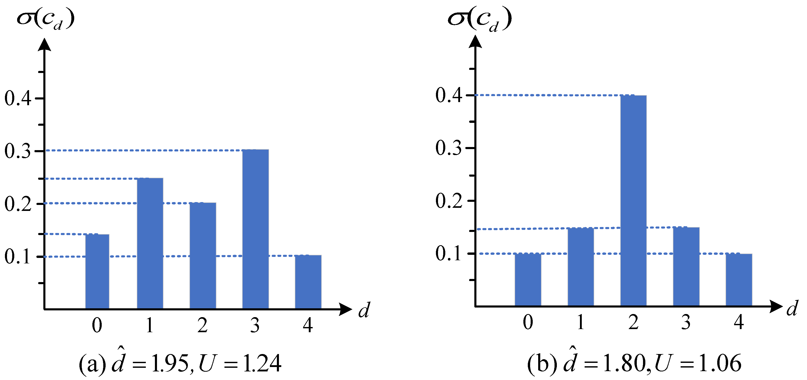 Applsci 14 06176 g003