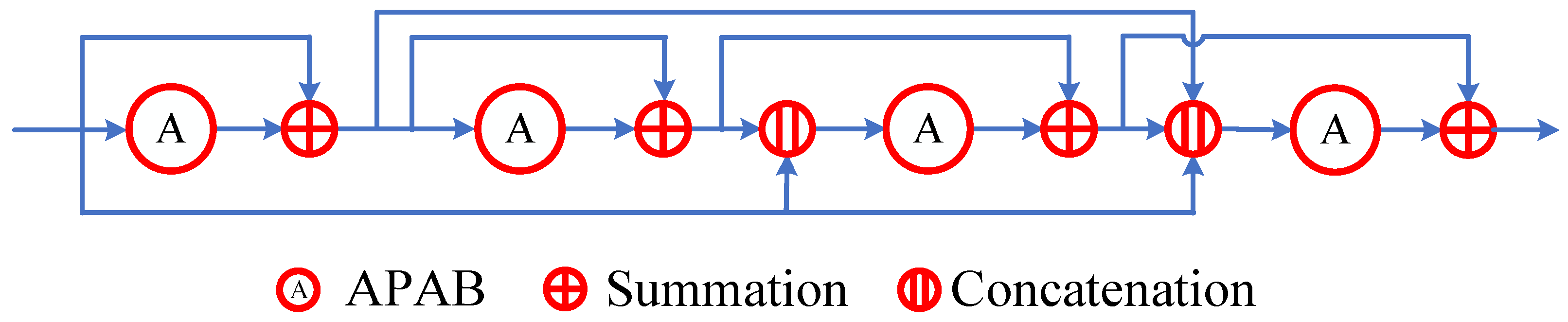 Applsci 14 06176 g005