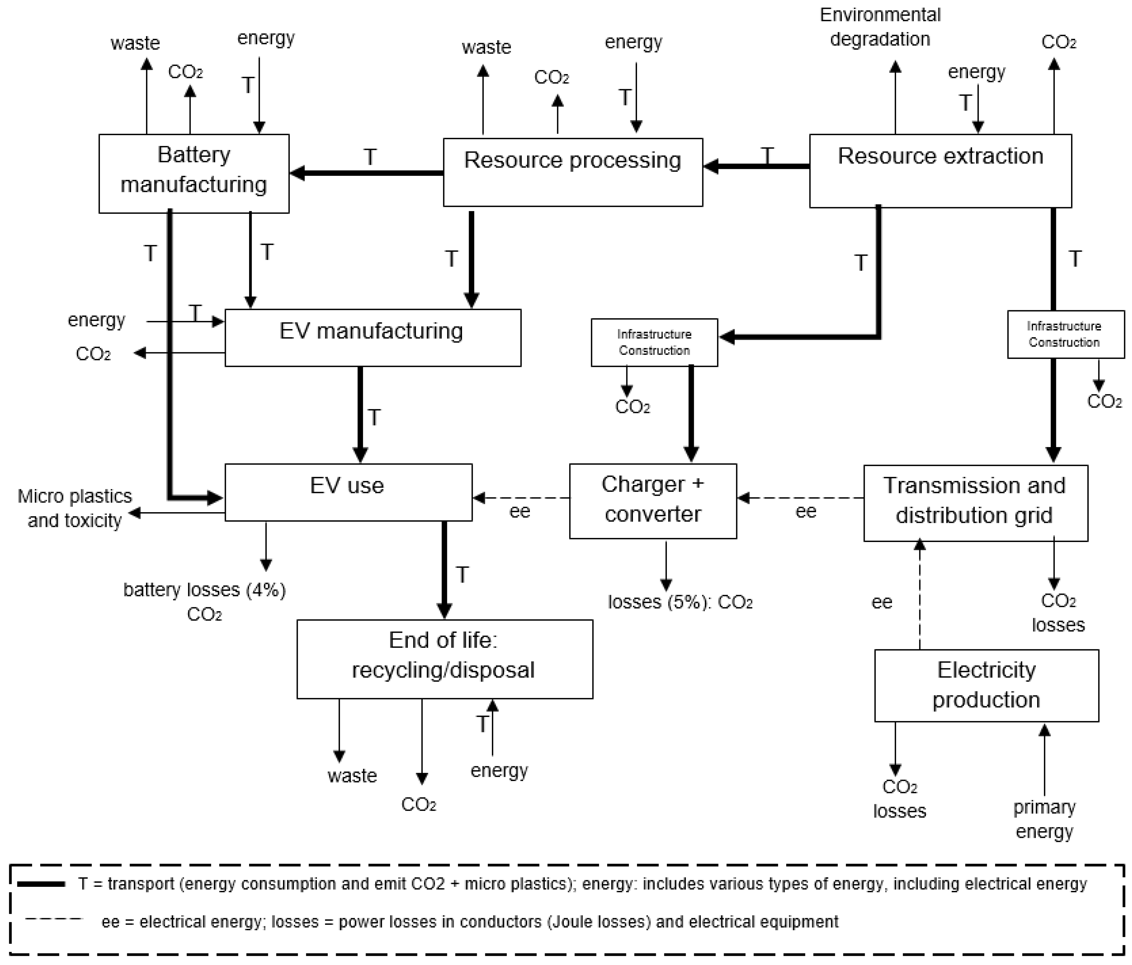 Applsci 14 06177 g001