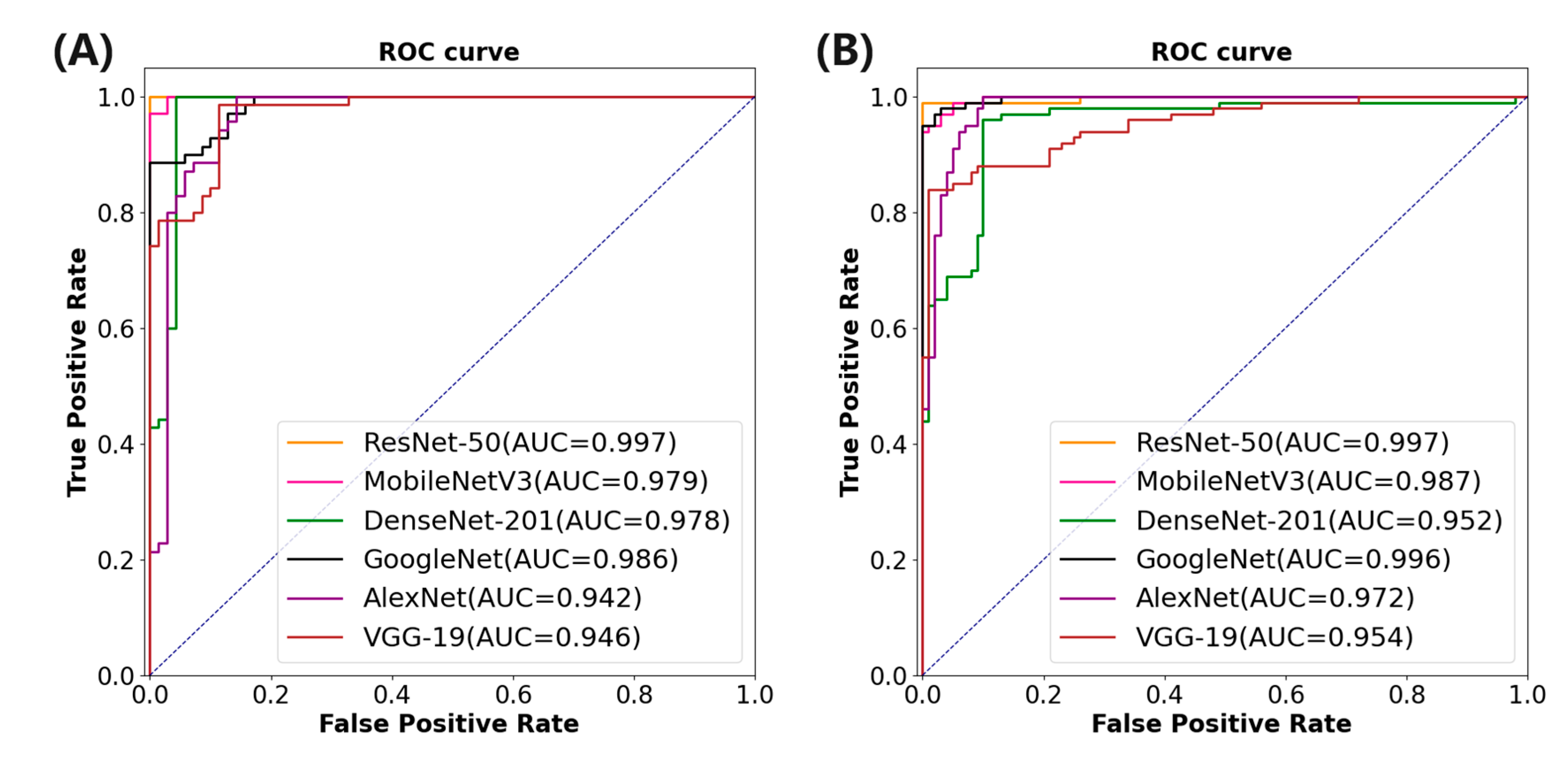 Applsci 14 06186 g007