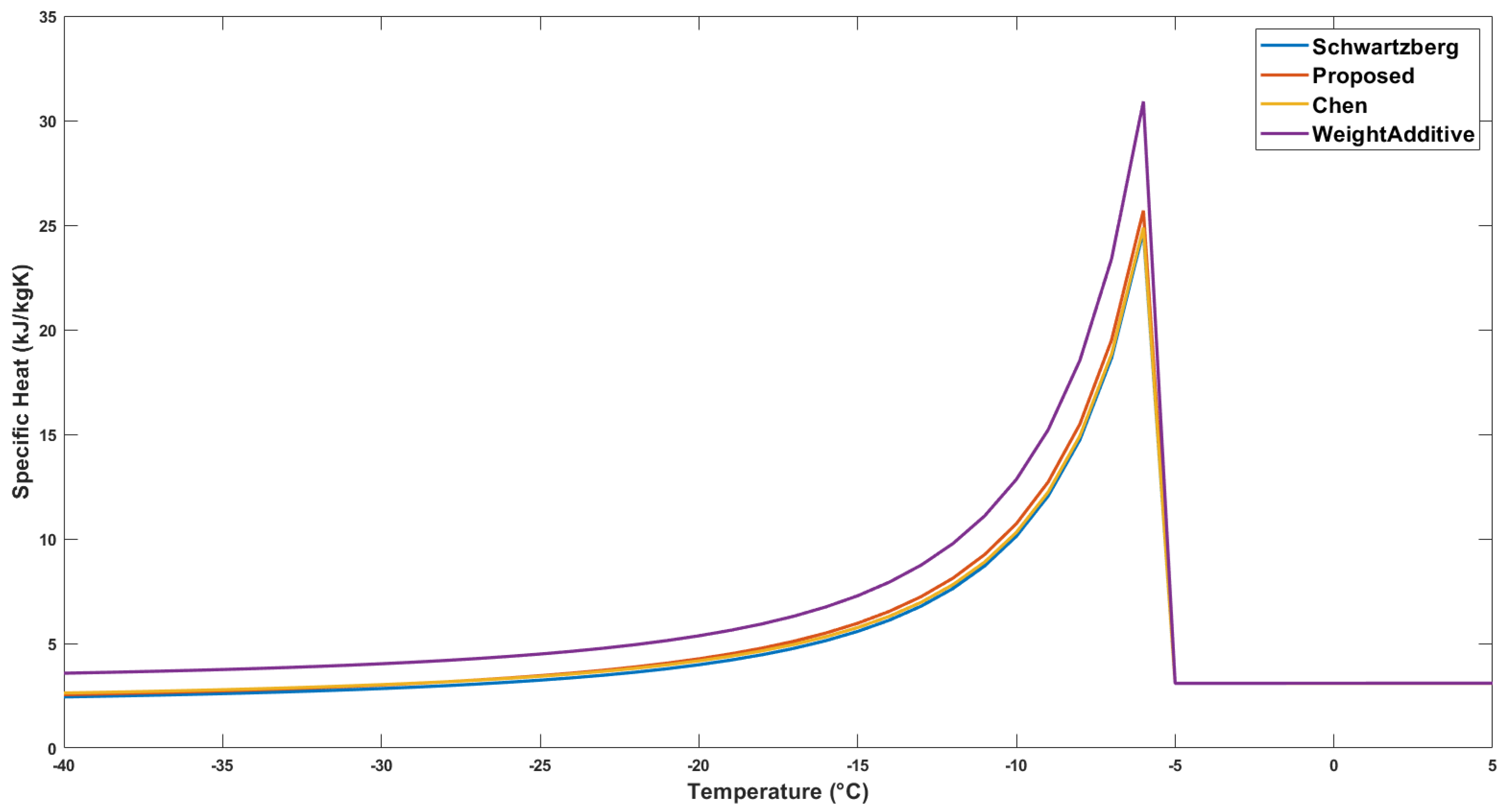 Applsci 14 06194 g001 Applsci 14 06194 g001
