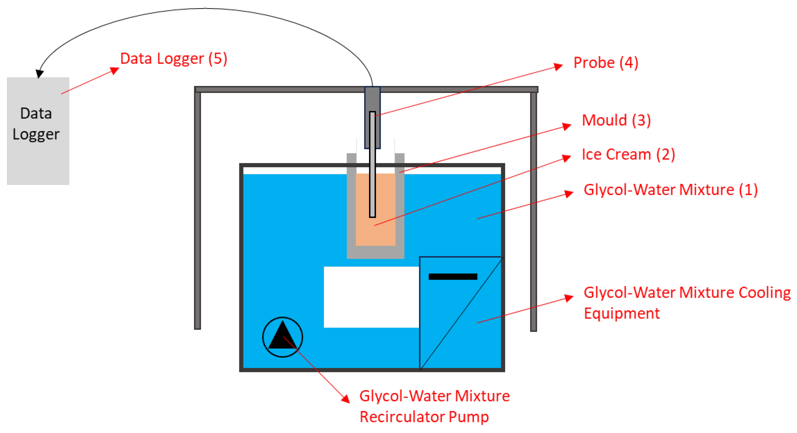 Applsci 14 06194 g002 Applsci 14 06194 g002