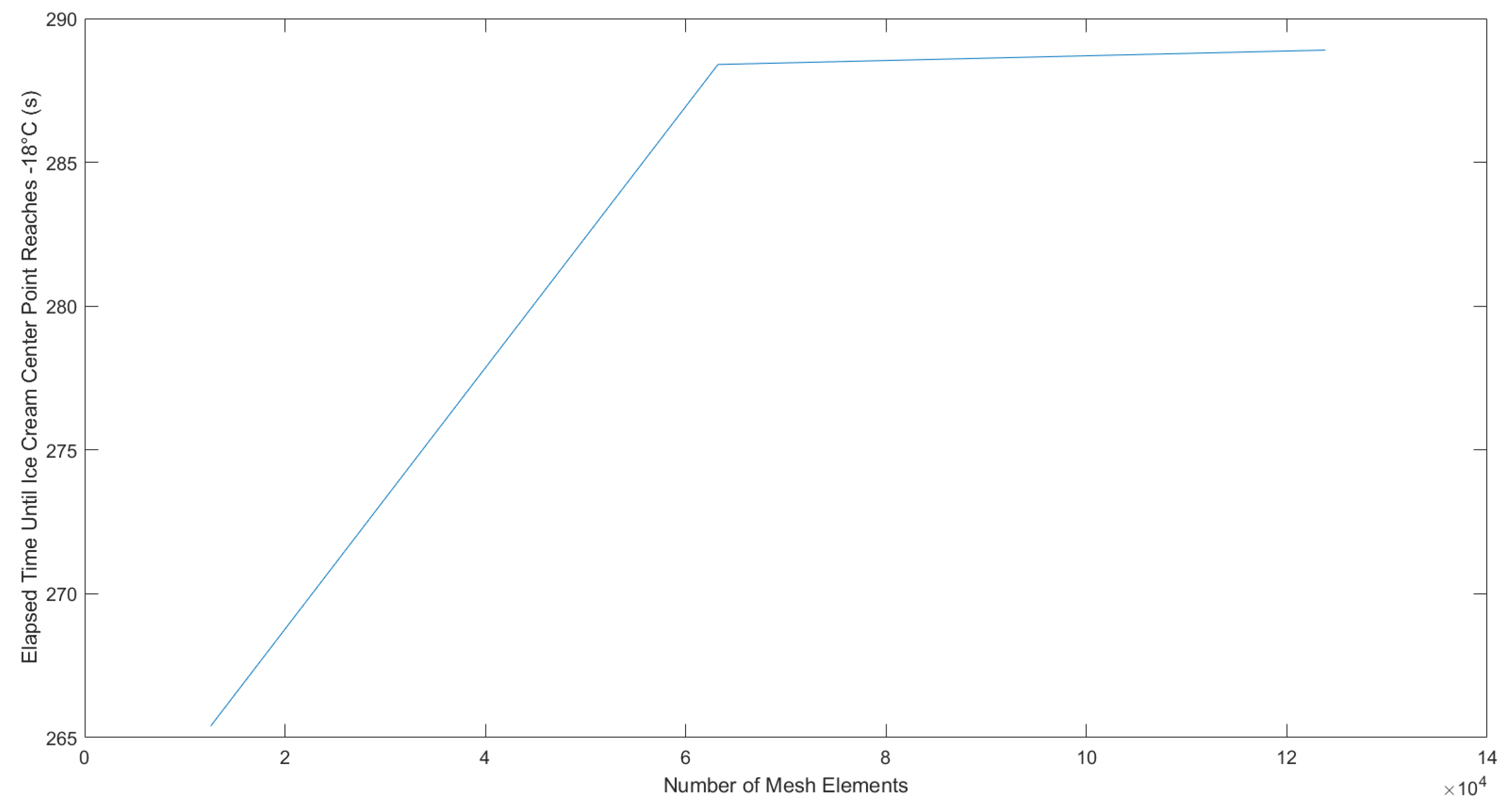 Applsci 14 06194 g004 Applsci 14 06194 g004