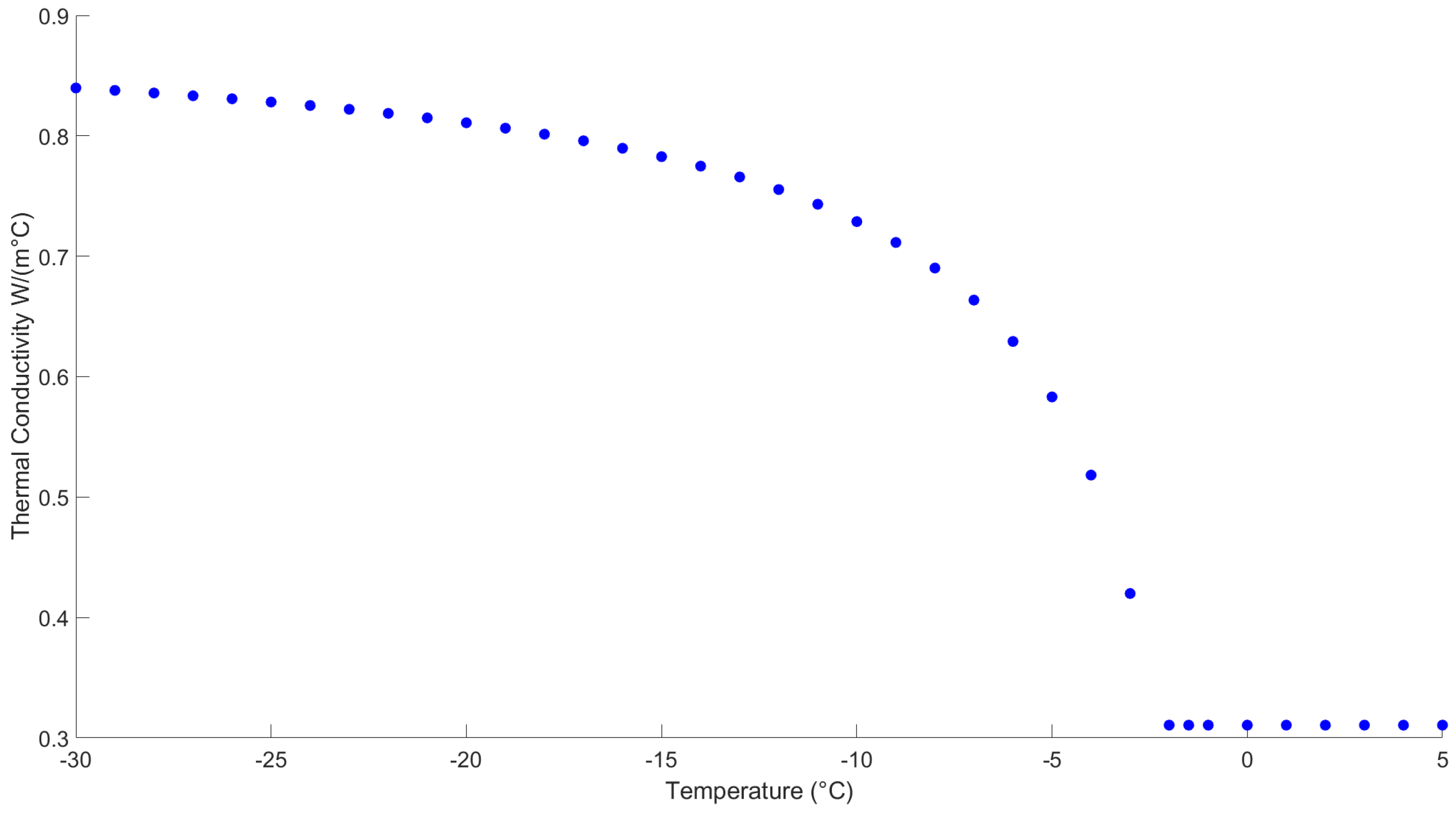 Applsci 14 06194 g006 Applsci 14 06194 g006