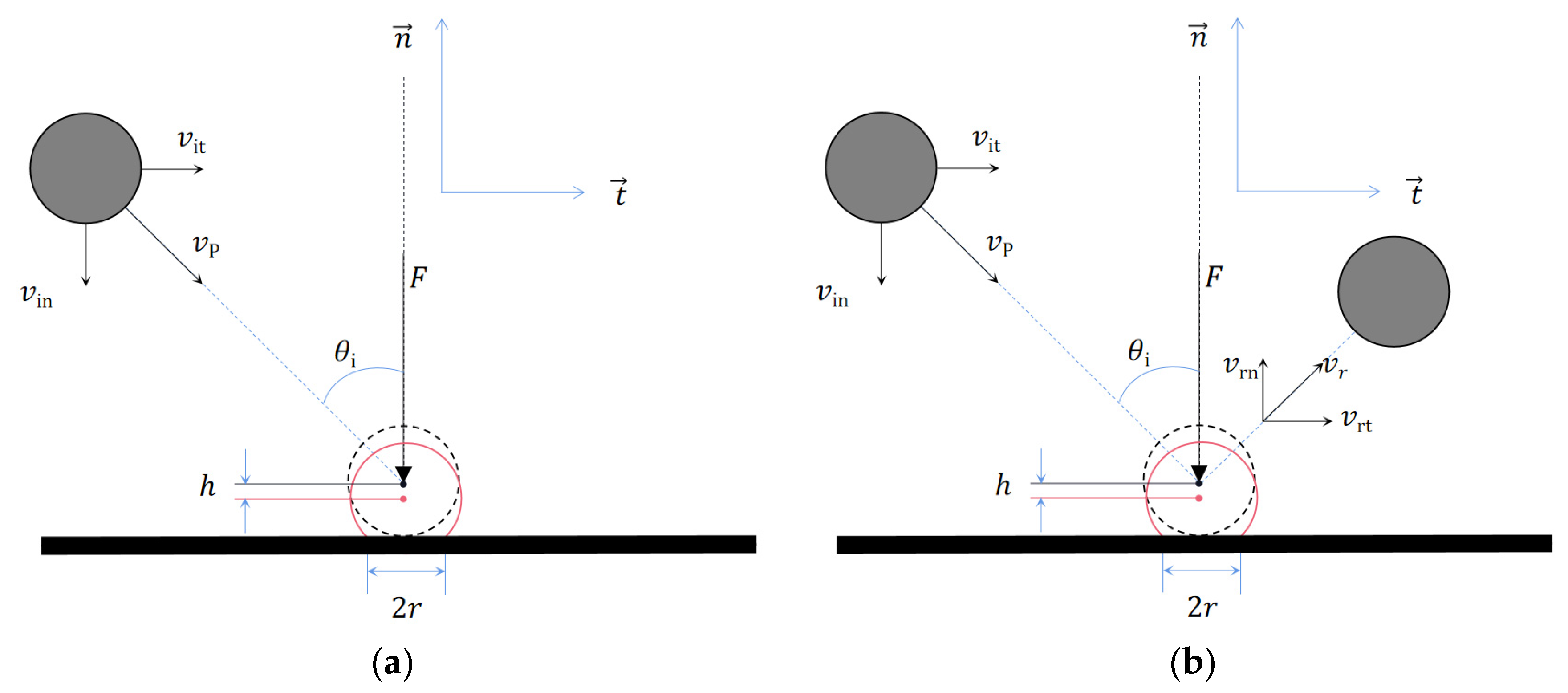 Applsci 14 06200 g001