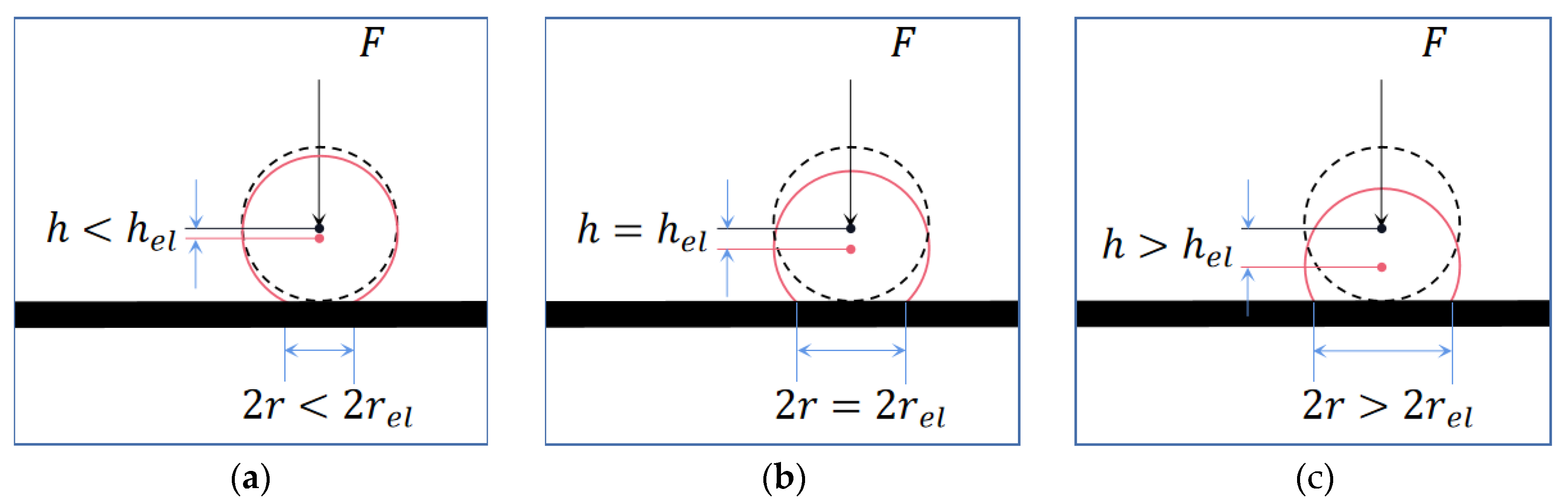 Applsci 14 06200 g002
