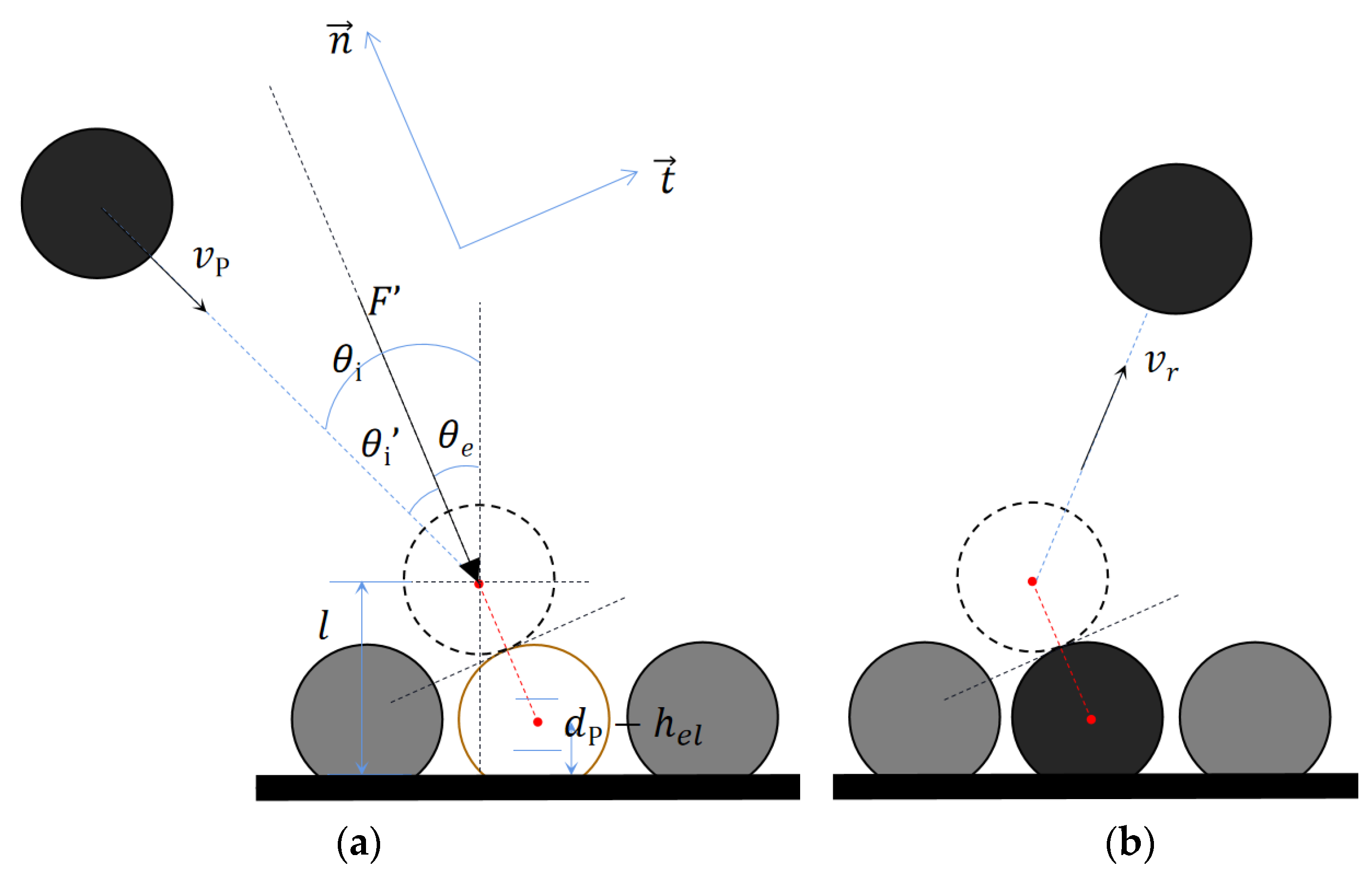 Applsci 14 06200 g003