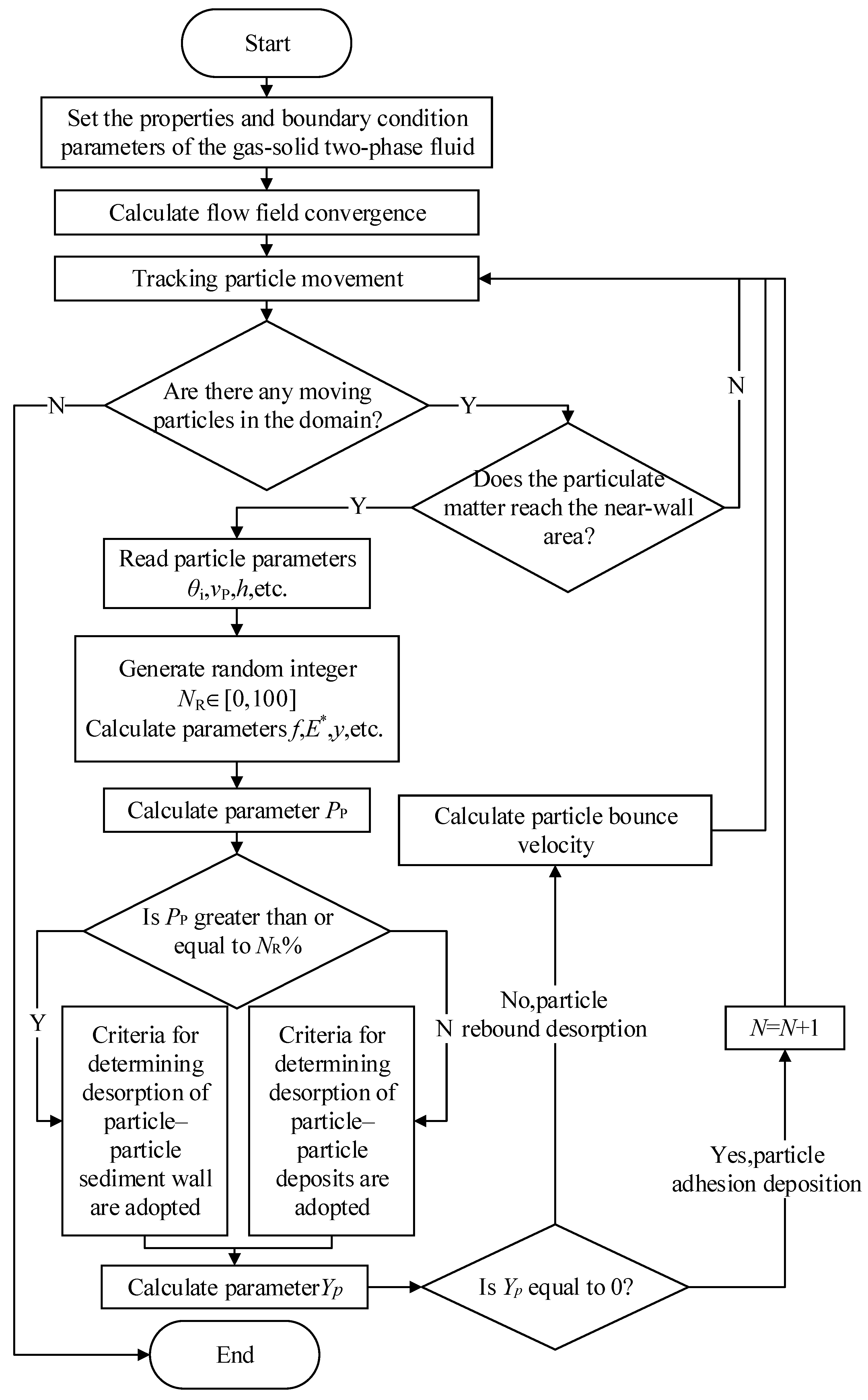 Applsci 14 06200 g004