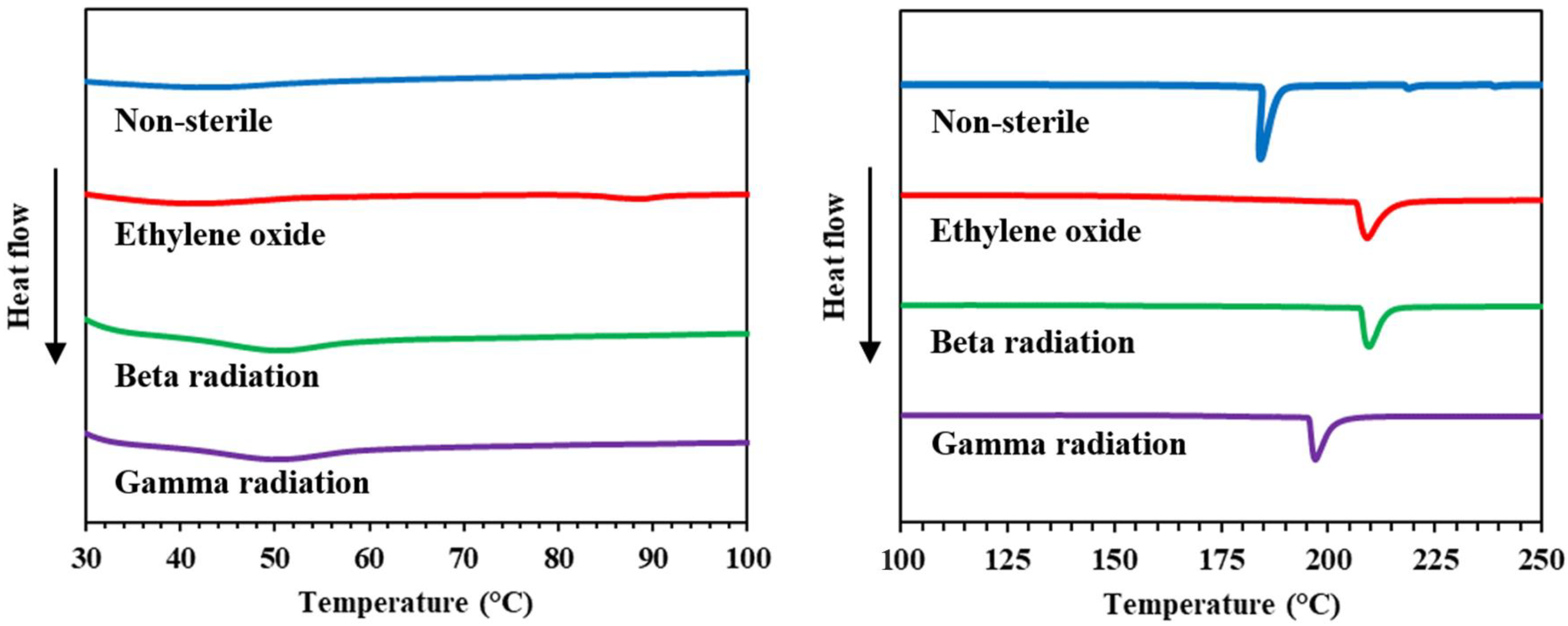 Applsci 14 06201 g007