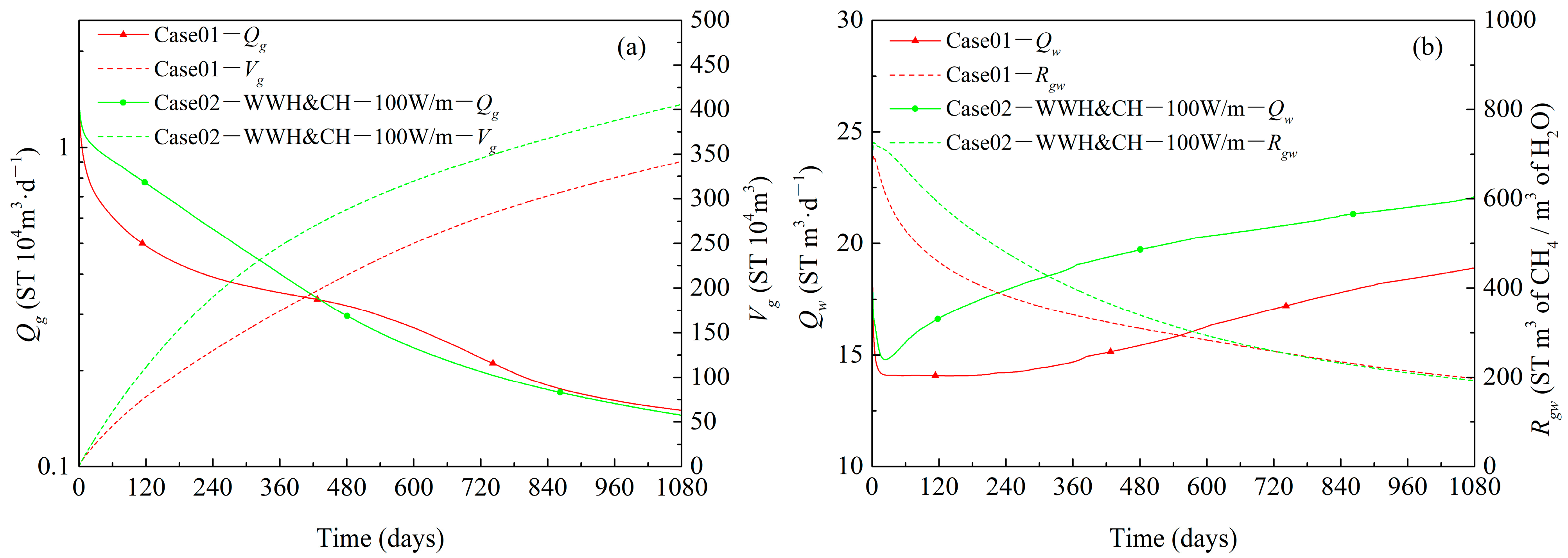 Applsci 14 06203 g005