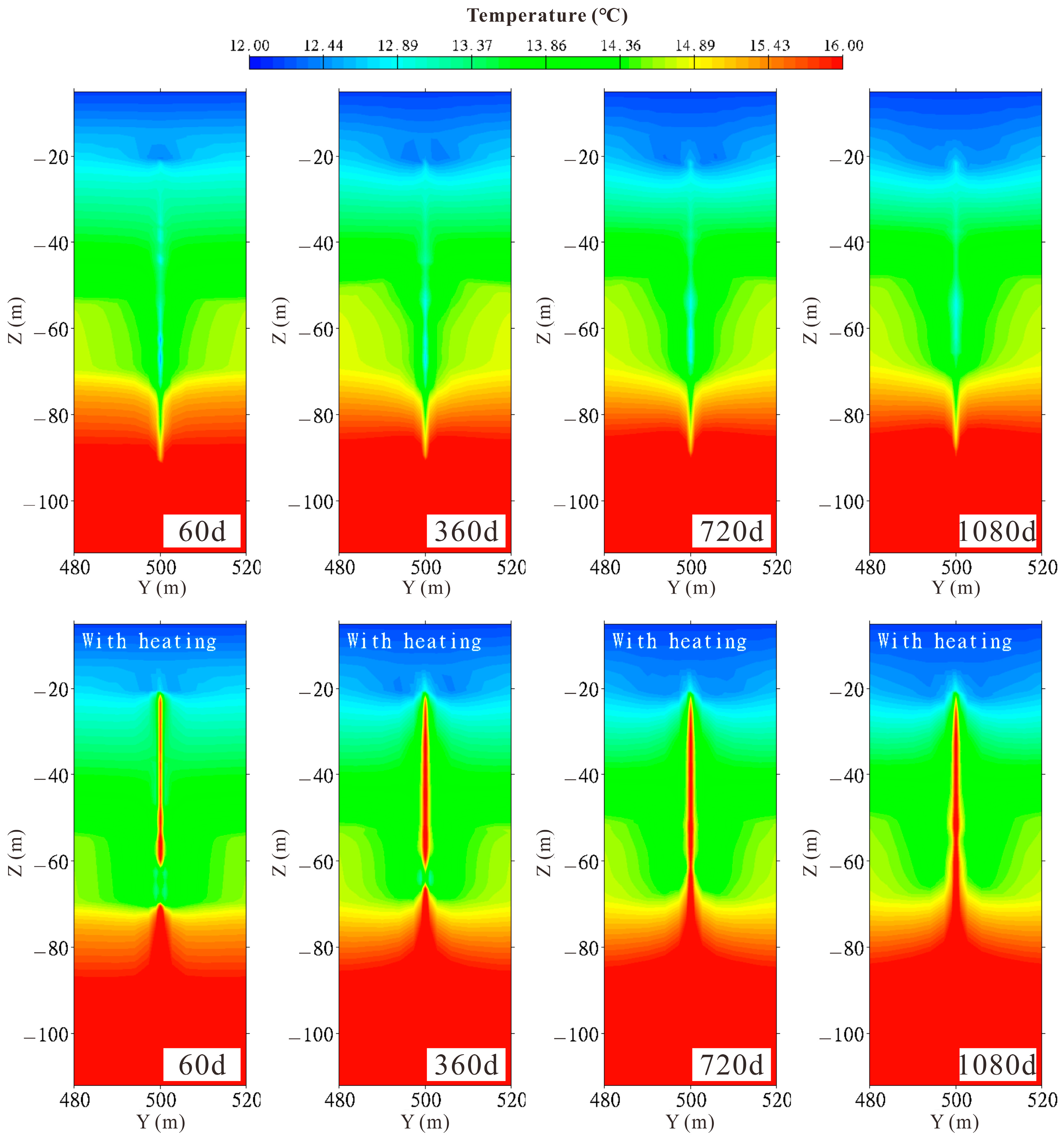 Applsci 14 06203 g007