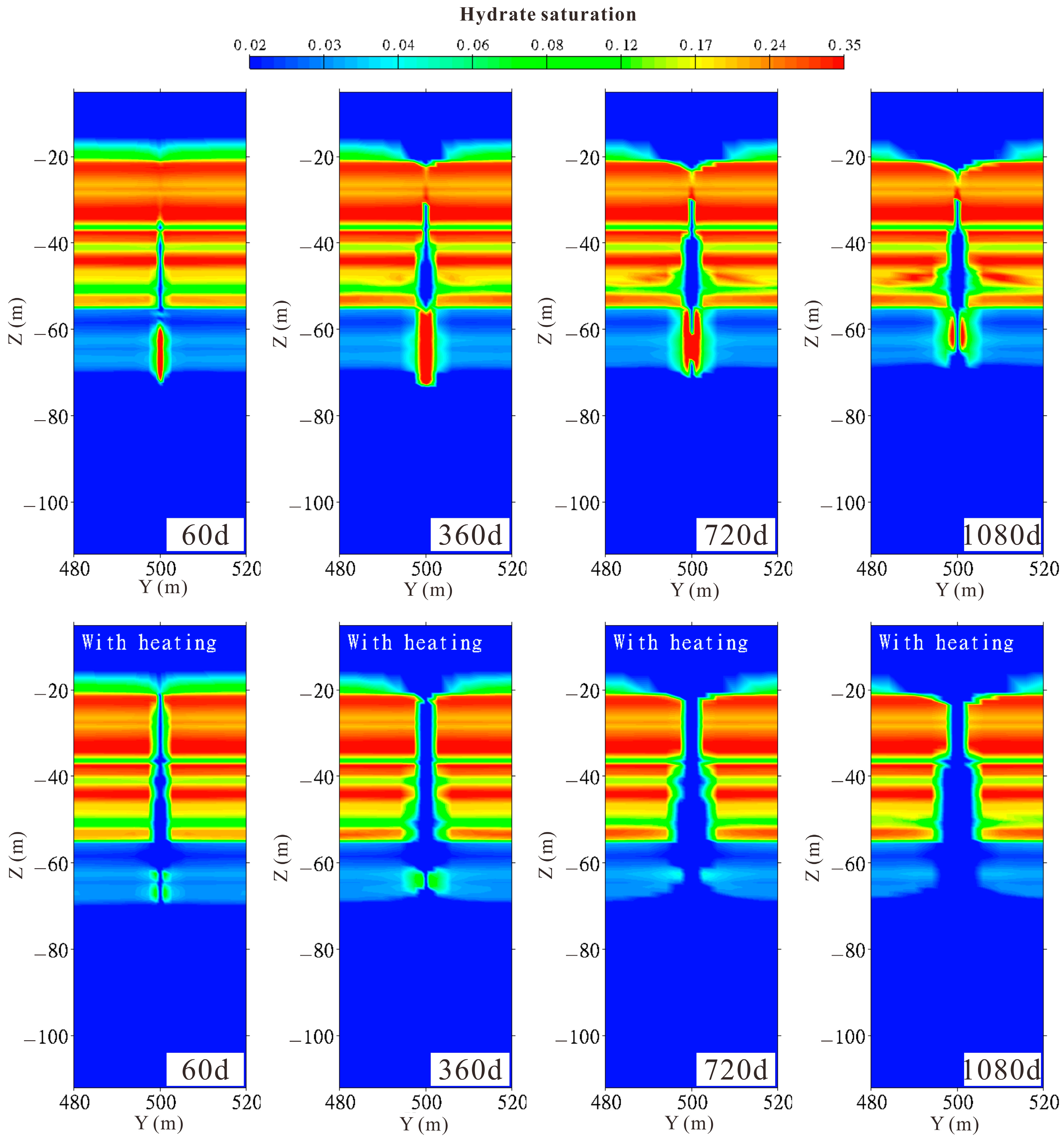 Applsci 14 06203 g008