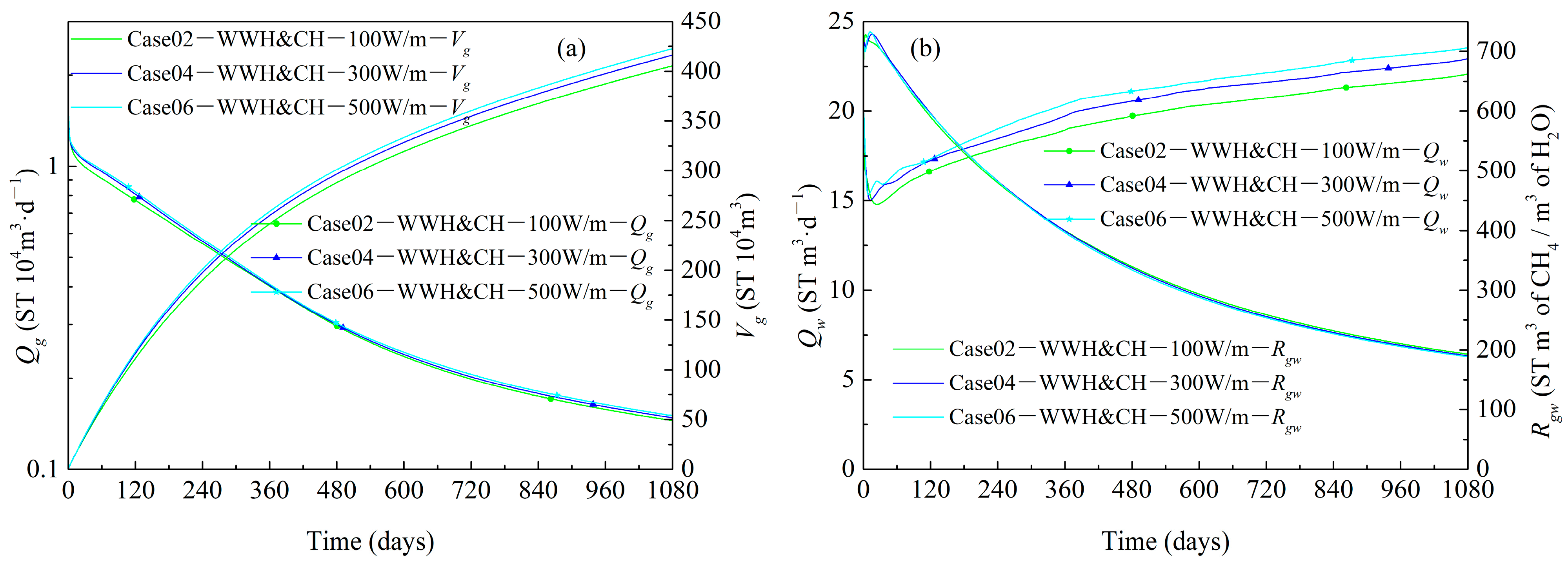 Applsci 14 06203 g010