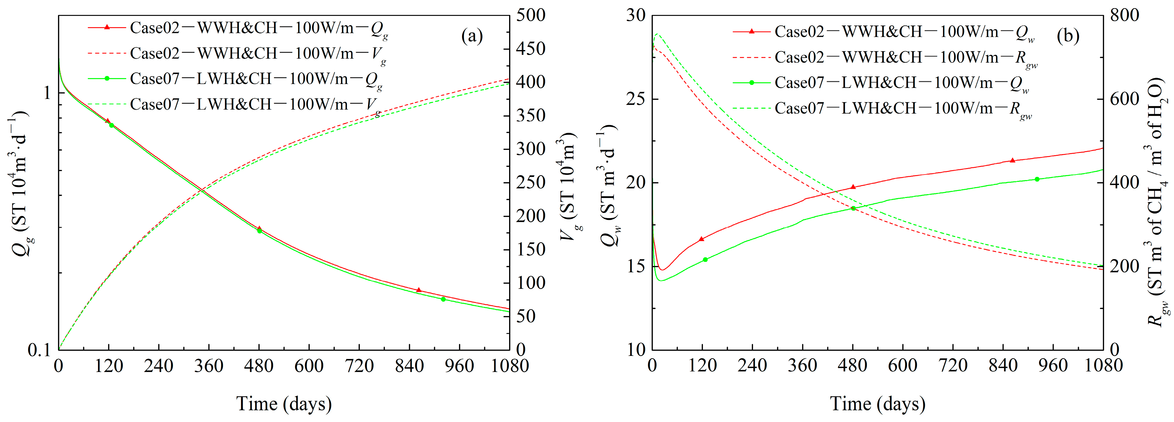 Applsci 14 06203 g012