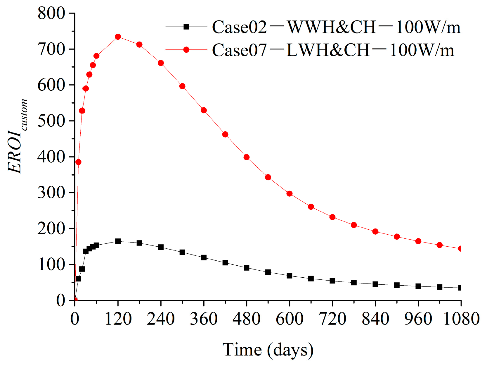 Applsci 14 06203 g013